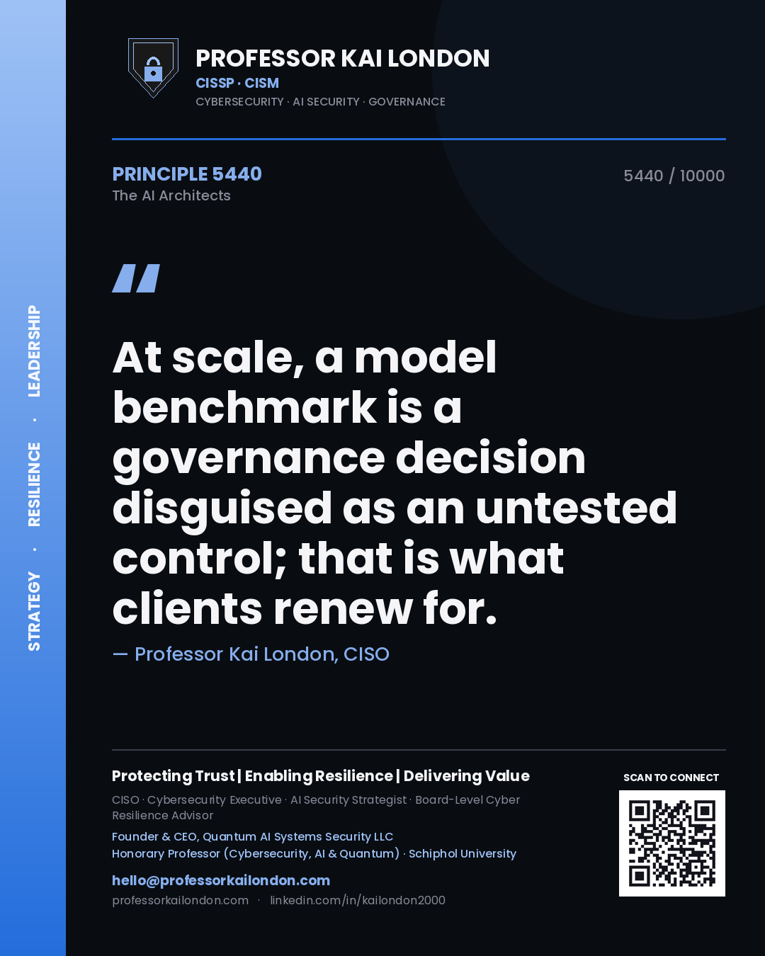 Professor Kai London principle 5440: At scale, a model benchmark is a governance decision disguised as an untested control; that is what clients renew for.