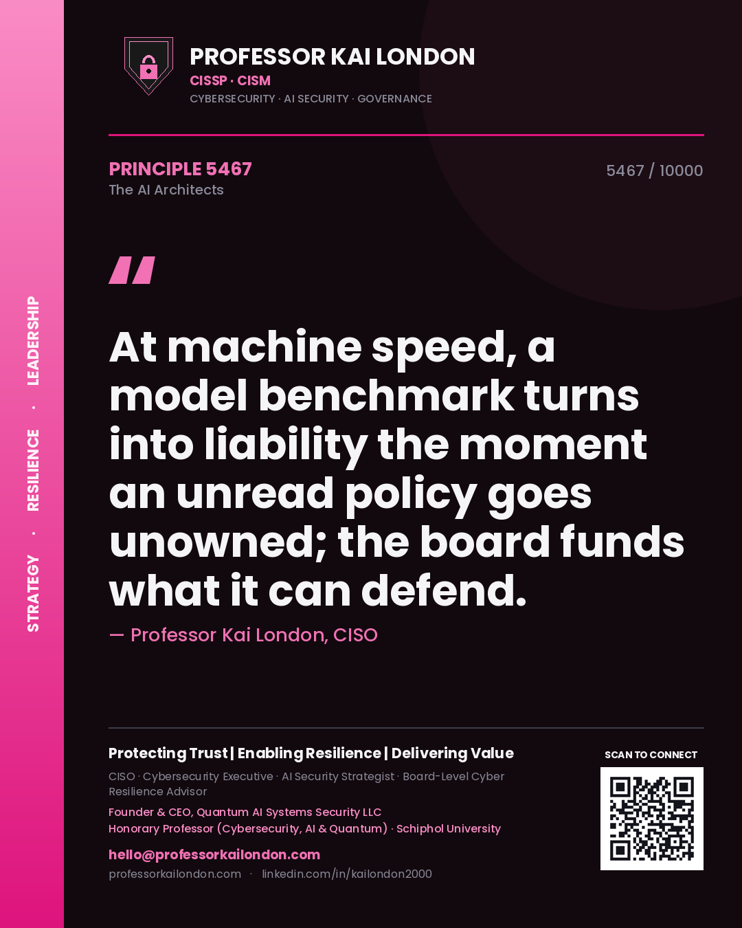 Professor Kai London principle 5467: At machine speed, a model benchmark turns into liability the moment an unread policy goes unowned; the board funds what it can defend.