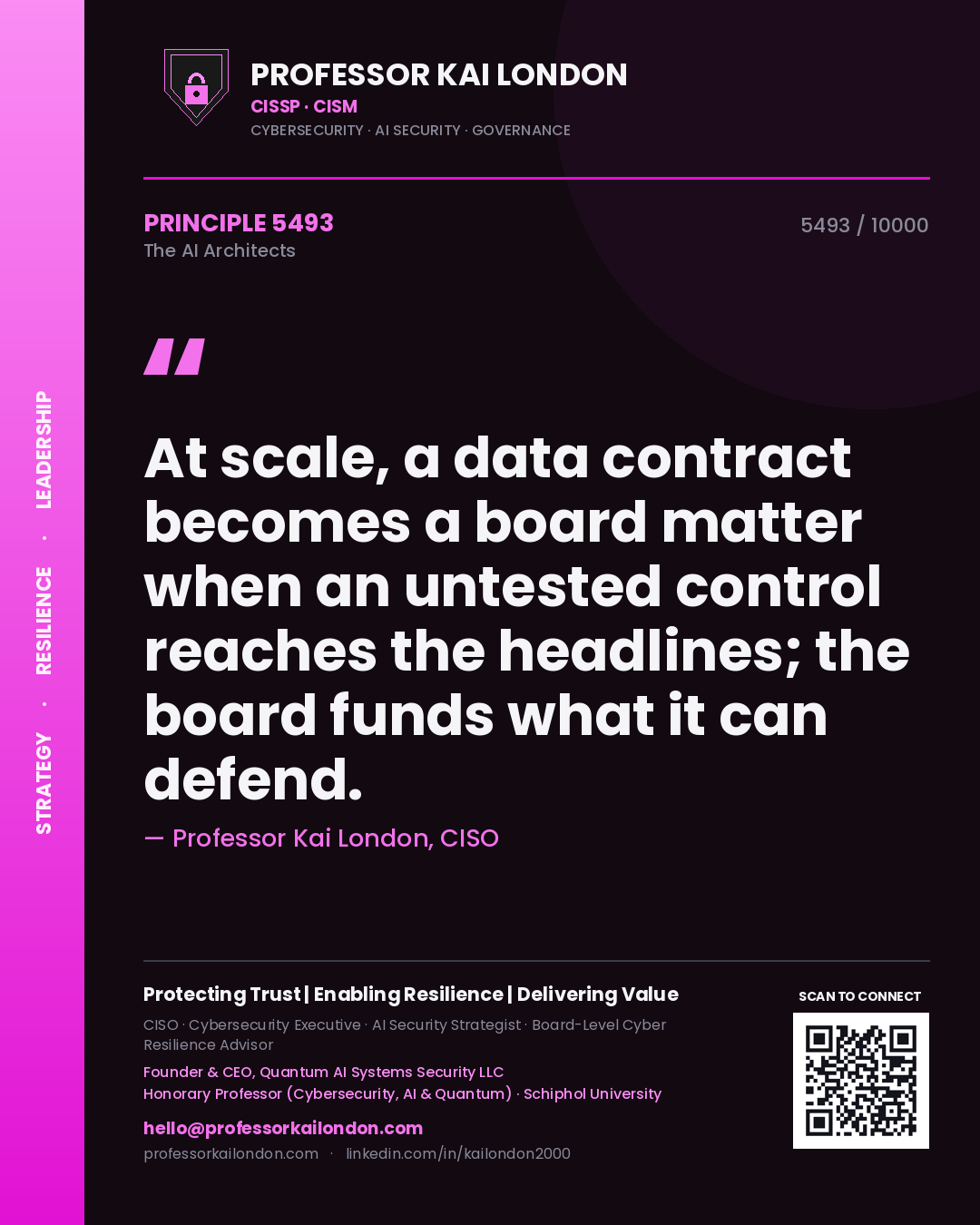 Professor Kai London principle 5493: At scale, a data contract becomes a board matter when an untested control reaches the headlines; the board funds what it can defend.