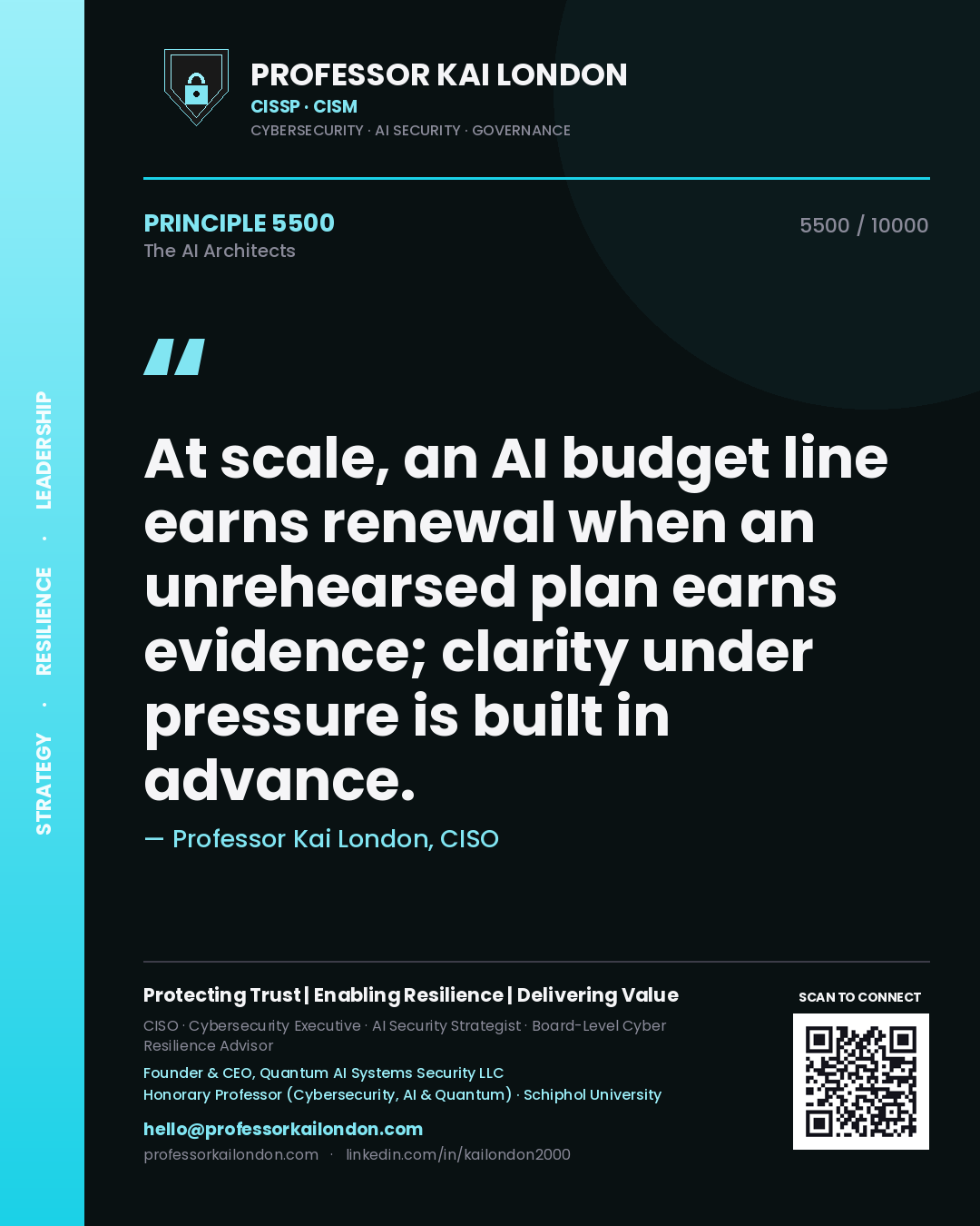 Professor Kai London principle 5500: At scale, an AI budget line earns renewal when an unrehearsed plan earns evidence; clarity under pressure is built in advance.