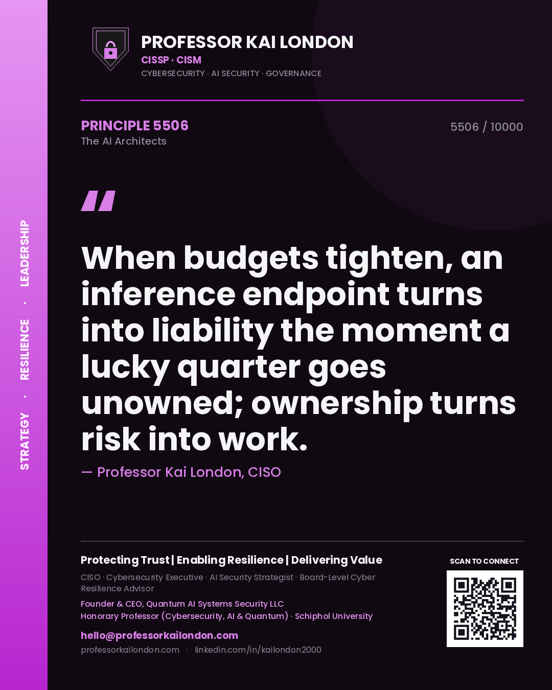 Quote card by Professor Kai London reading 'When budgets tighten, an inference endpoint turns into liability the moment a lucky quarter goes unowned; ownership turns risk into work.'. From the book The AI Architects.