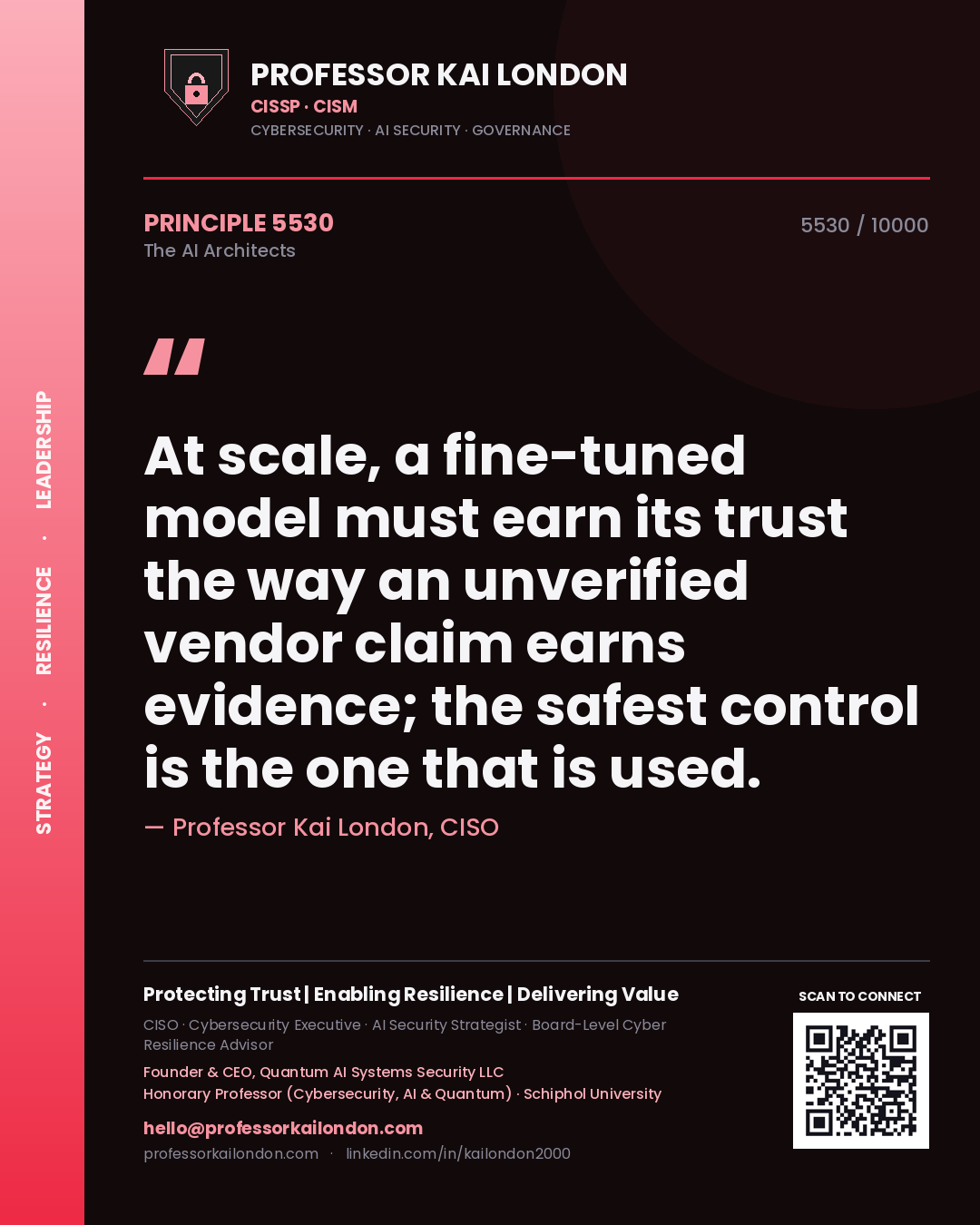 Quote card by Professor Kai London reading 'At scale, a fine-tuned model must earn its trust the way an unverified vendor claim earns evidence; the safest control is the one that is used.'. From the book The AI Architects.