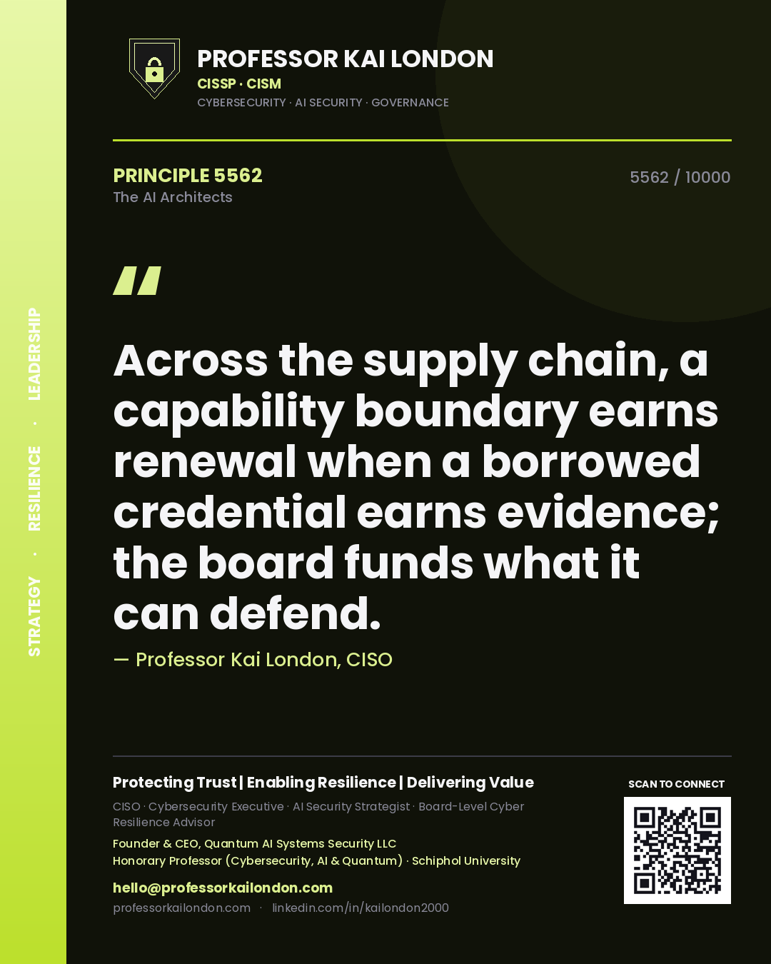 Quote card by Professor Kai London reading 'Across the supply chain, a capability boundary earns renewal when a borrowed credential earns evidence; the board funds what it can defend.'. From the book The AI Architects.