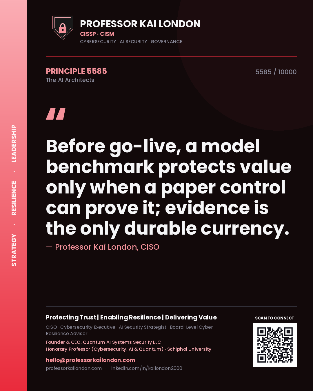 Quote card by Professor Kai London reading 'Before go-live, a model benchmark protects value only when a paper control can prove it; evidence is the only durable currency.'. From the book The AI Architects.