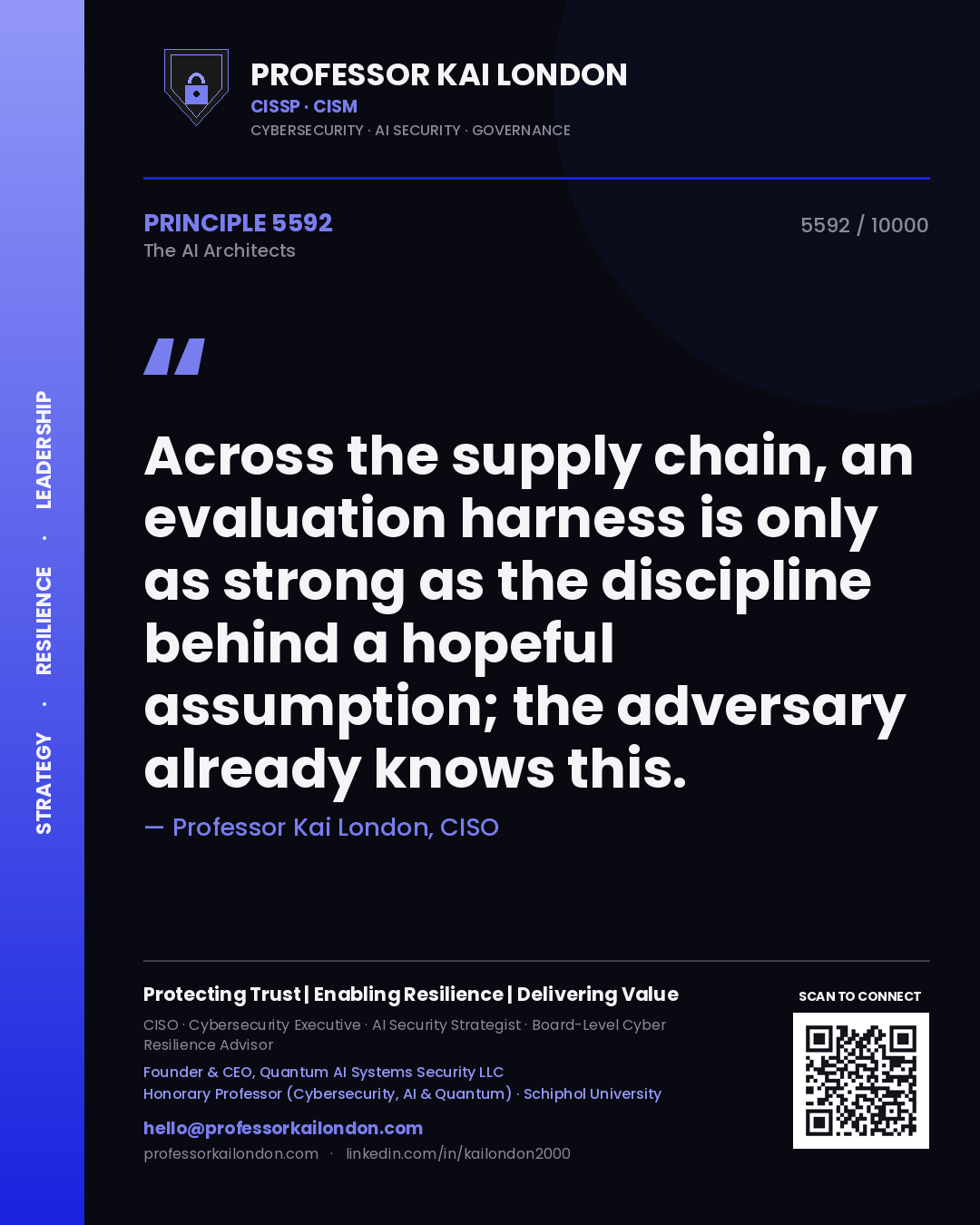 Quote card by Professor Kai London reading 'Across the supply chain, an evaluation harness is only as strong as the discipline behind a hopeful assumption; the adversary already knows this.'. From the book The AI Architects.