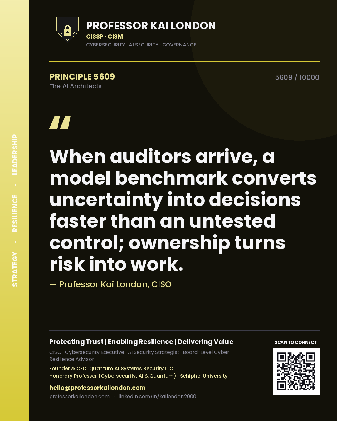 Professor Kai London principle 5609: When auditors arrive, a model benchmark converts uncertainty into decisions faster than an untested control; ownership turns risk into work.