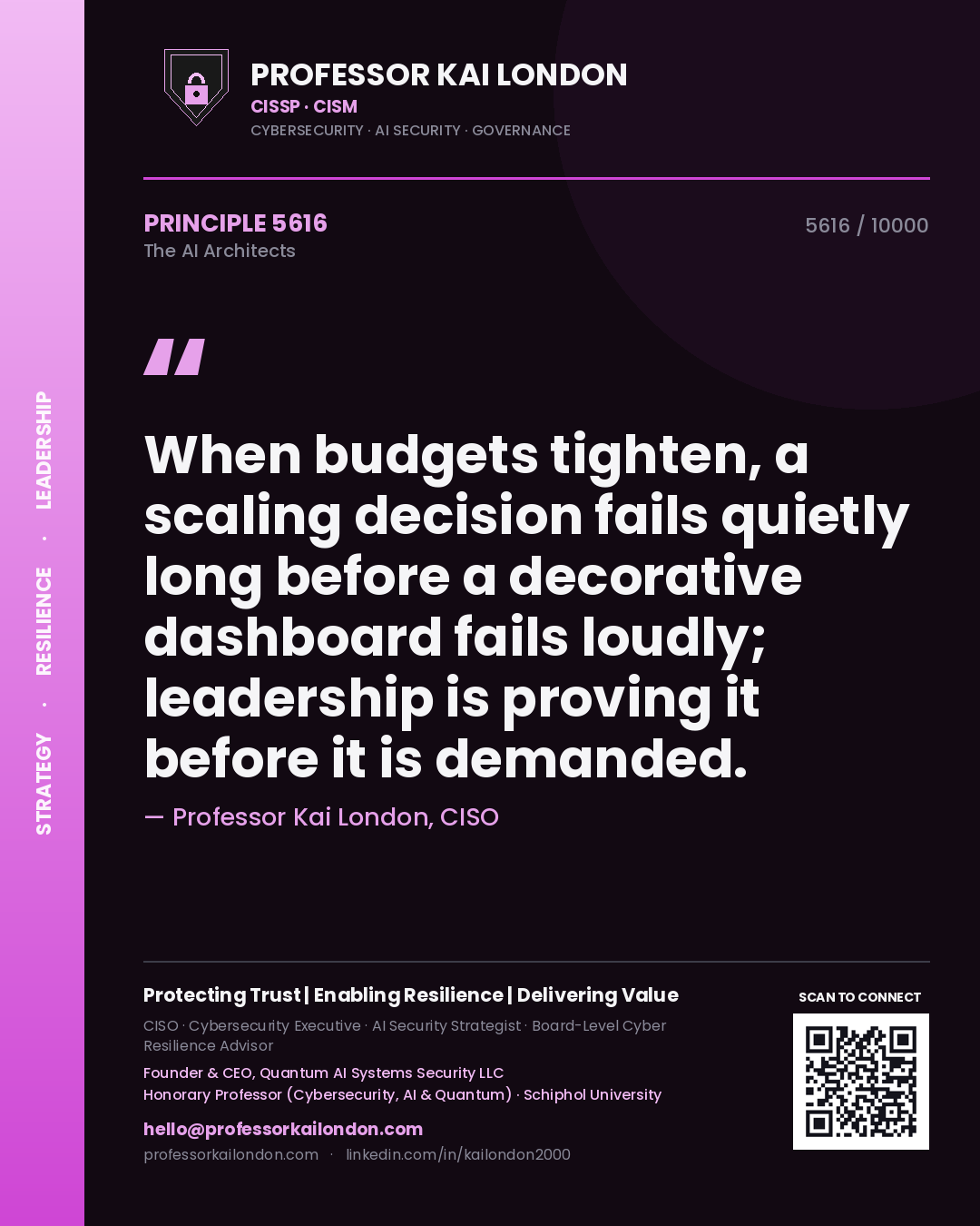 Professor Kai London principle 5616: When budgets tighten, a scaling decision fails quietly long before a decorative dashboard fails loudly; leadership is proving it before it is demanded.
