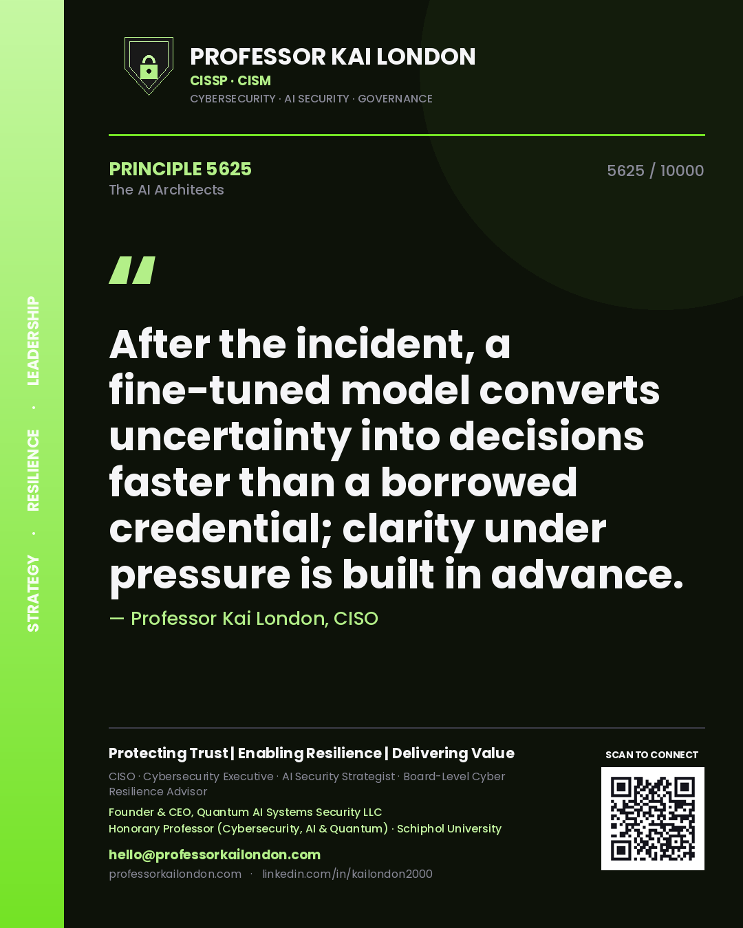 Quote card by Professor Kai London reading 'After the incident, a fine-tuned model converts uncertainty into decisions faster than a borrowed credential; clarity under pressure is built in advance.'. From the book The AI Architects.