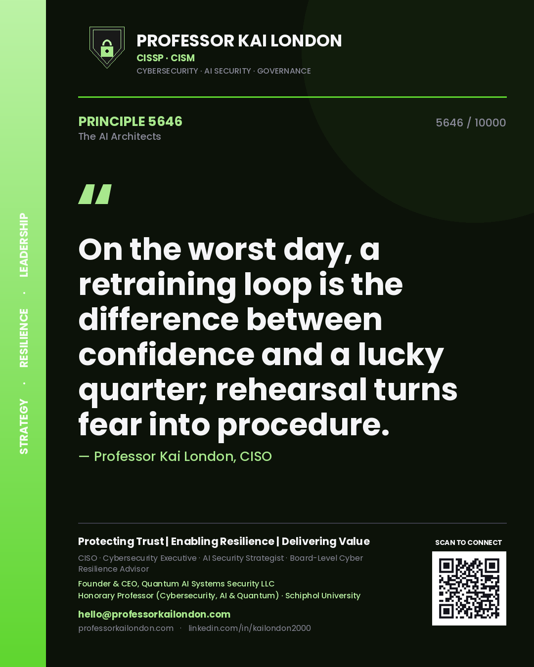 Quote card by Professor Kai London reading 'On the worst day, a retraining loop is the difference between confidence and a lucky quarter; rehearsal turns fear into procedure.'. From the book The AI Architects.