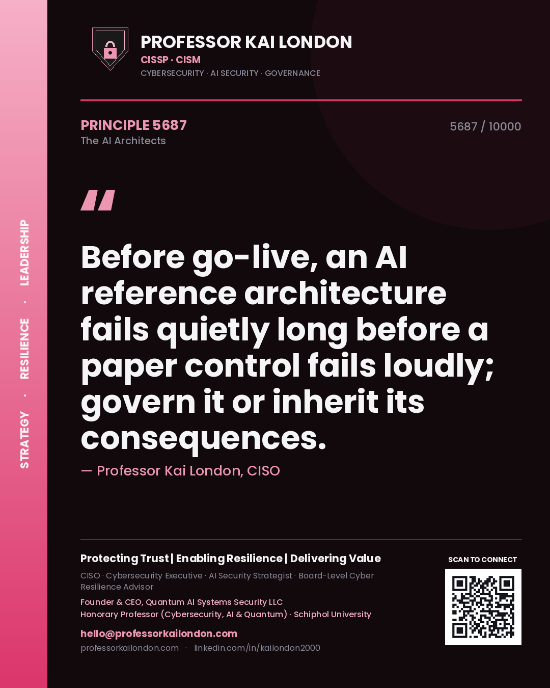 Professor Kai London principle 5687: Before go-live, an AI reference architecture fails quietly long before a paper control fails loudly; govern it or inherit its consequences.