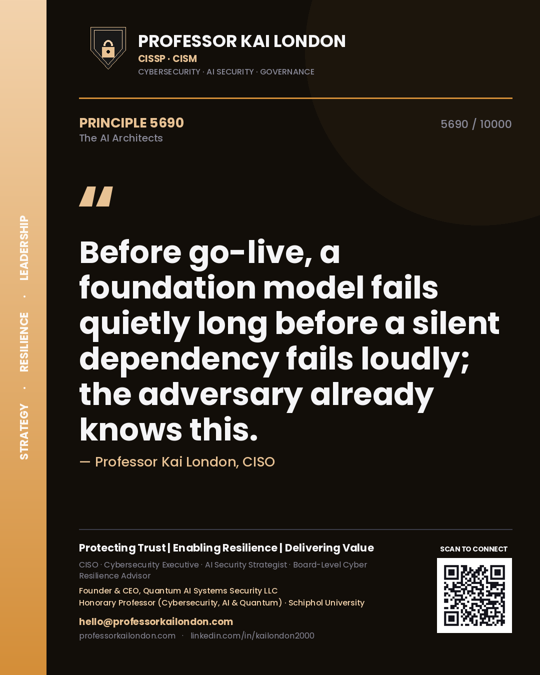 Quote card by Professor Kai London reading 'Before go-live, a foundation model fails quietly long before a silent dependency fails loudly; the adversary already knows this.'. From the book The AI Architects.