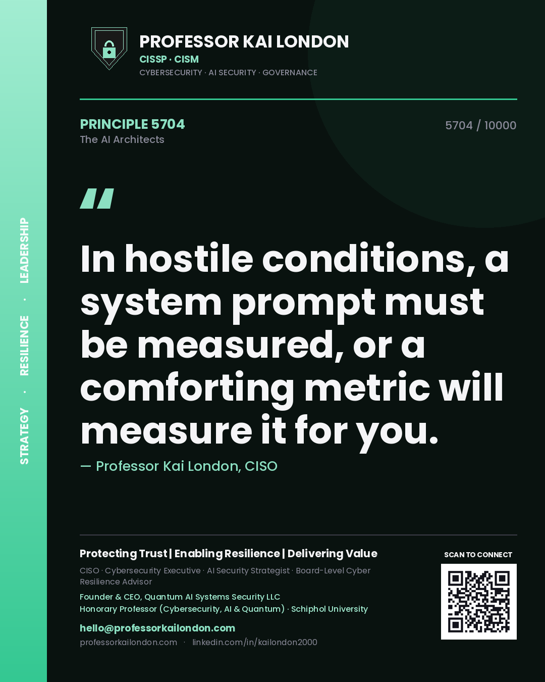 Quote card by Professor Kai London reading 'In hostile conditions, a system prompt must be measured, or a comforting metric will measure it for you.'. From the book The AI Architects.