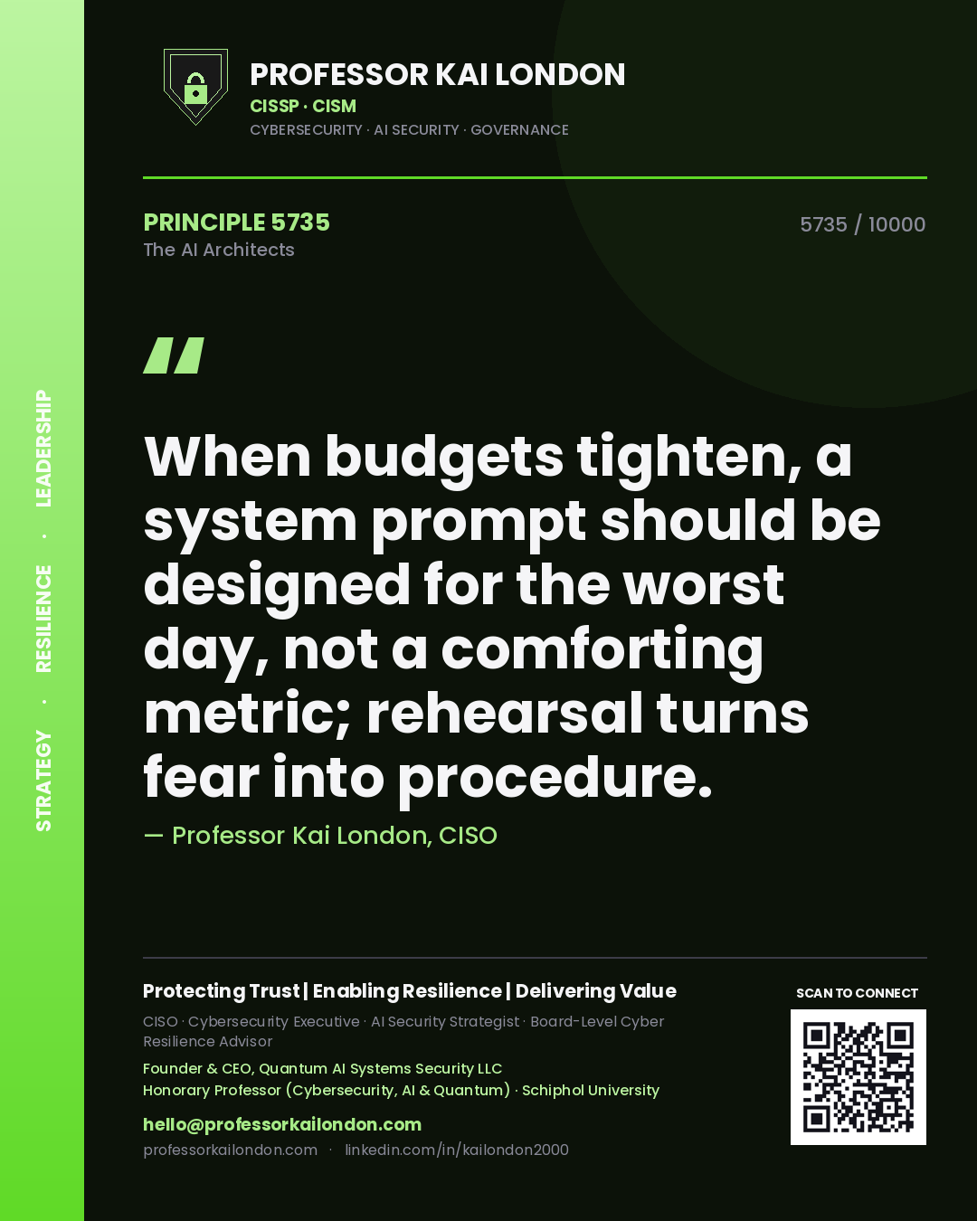 Quote card by Professor Kai London reading 'When budgets tighten, a system prompt should be designed for the worst day, not a comforting metric; rehearsal turns fear into procedure.'. From the book The AI Architects.