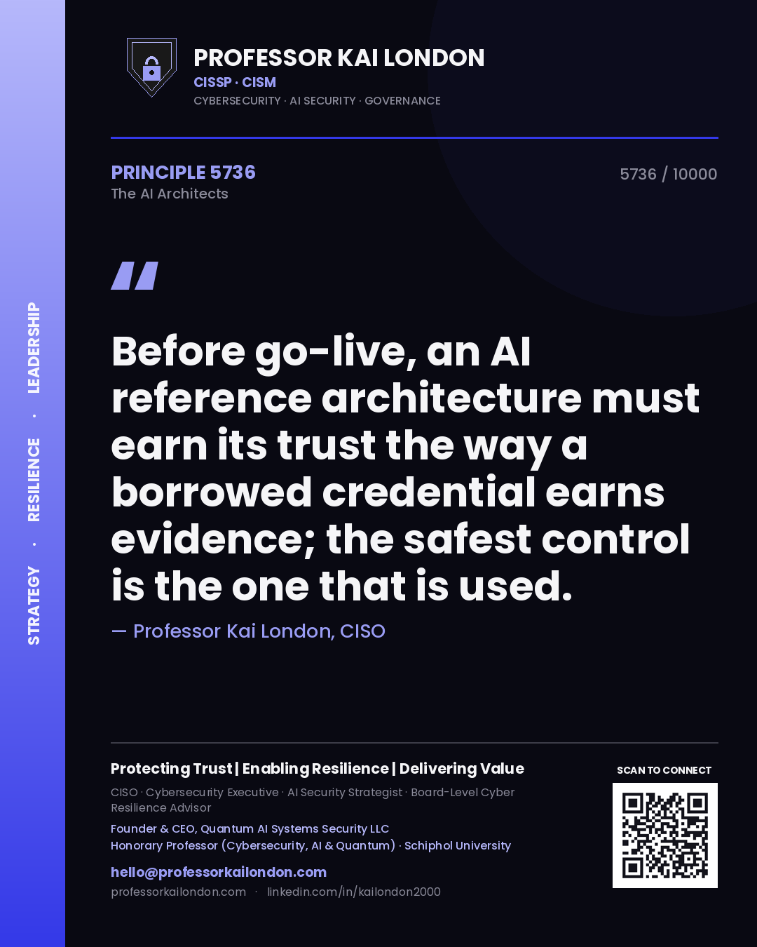 Quote card by Professor Kai London reading 'Before go-live, an AI reference architecture must earn its trust the way a borrowed credential earns evidence; the safest control is the one that is used.'. From the book The AI Architects.