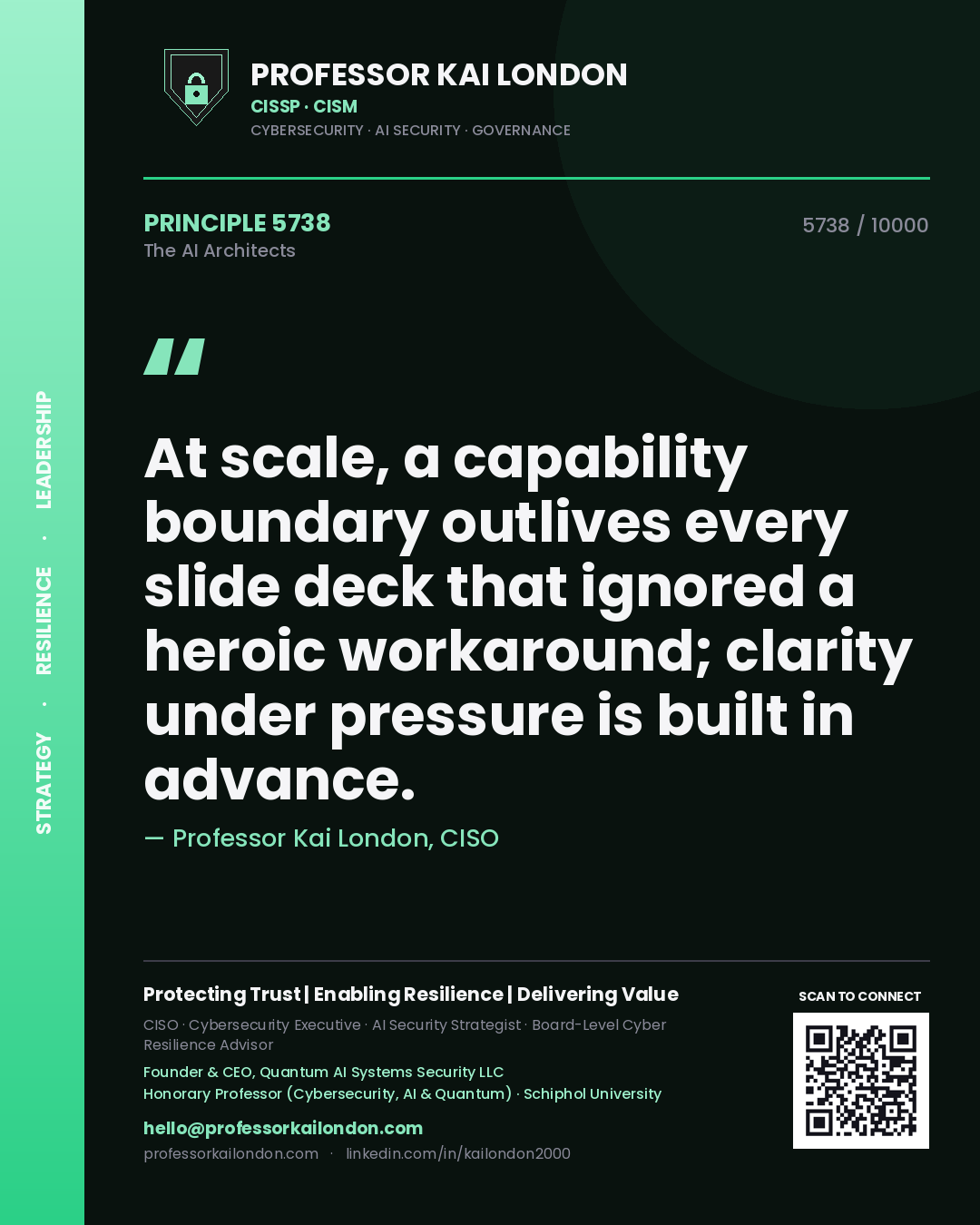 Quote card by Professor Kai London reading 'At scale, a capability boundary outlives every slide deck that ignored a heroic workaround; clarity under pressure is built in advance.'. From the book The AI Architects.