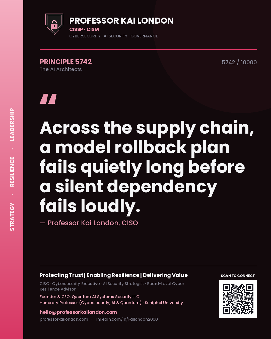 Quote card by Professor Kai London reading 'Across the supply chain, a model rollback plan fails quietly long before a silent dependency fails loudly.'. From the book The AI Architects.
