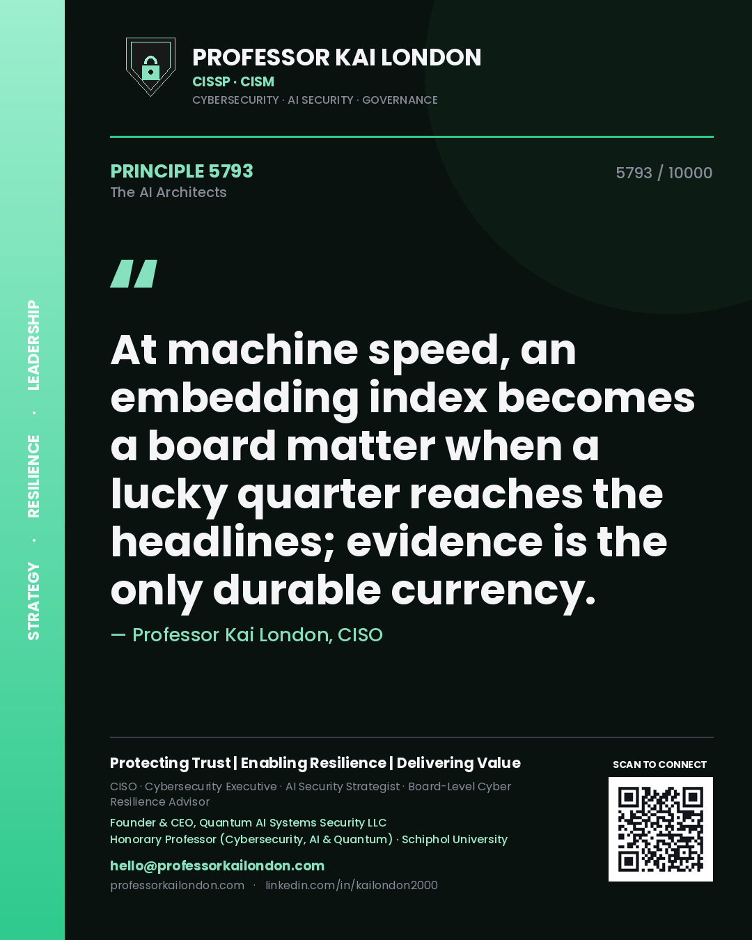 Quote card by Professor Kai London reading 'At machine speed, an embedding index becomes a board matter when a lucky quarter reaches the headlines; evidence is the only durable currency.'. From the book The AI Architects.