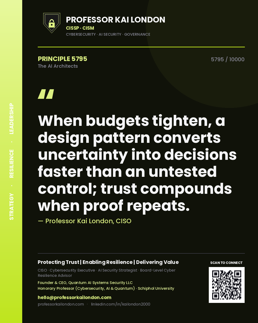 Quote card by Professor Kai London reading 'When budgets tighten, a design pattern converts uncertainty into decisions faster than an untested control; trust compounds when proof repeats.'. From the book The AI Architects.