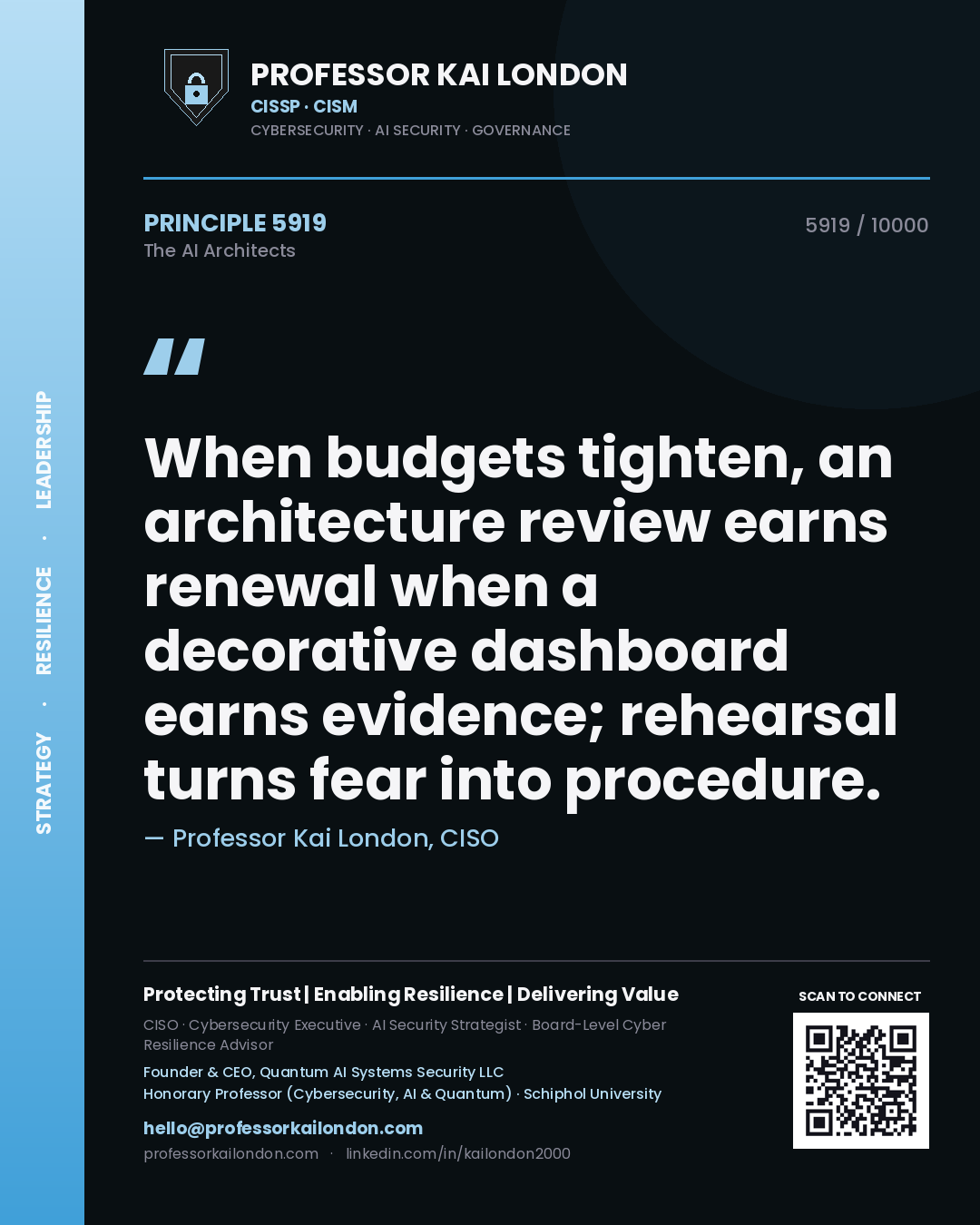 Professor Kai London principle 5919: When budgets tighten, an architecture review earns renewal when a decorative dashboard earns evidence; rehearsal turns fear into procedure.