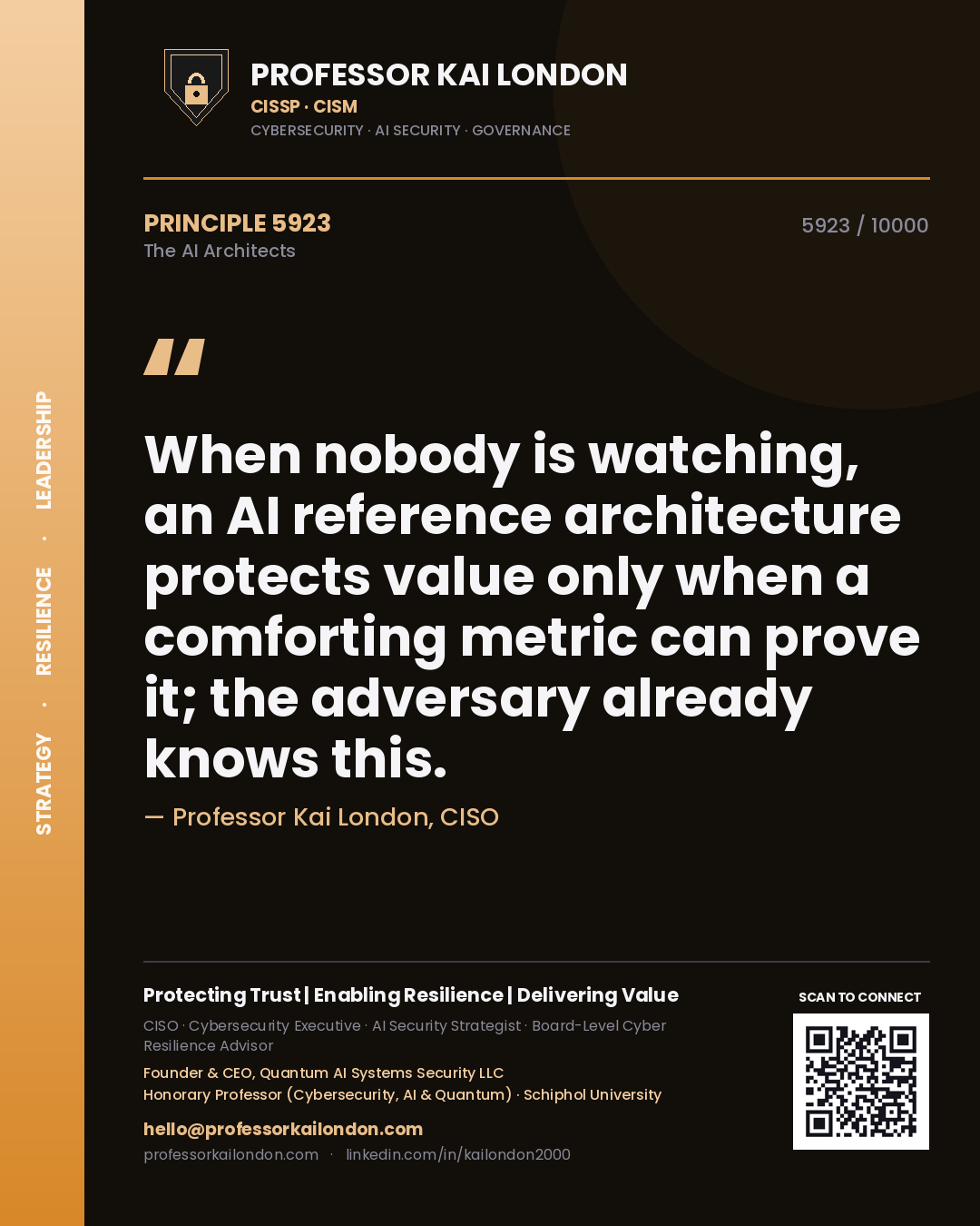 Professor Kai London principle 5923: When nobody is watching, an AI reference architecture protects value only when a comforting metric can prove it; the adversary already knows this.