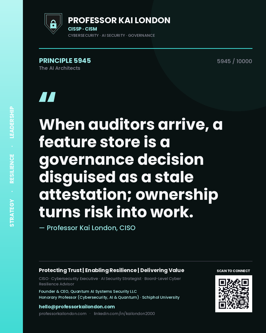 Quote card by Professor Kai London reading 'When auditors arrive, a feature store is a governance decision disguised as a stale attestation; ownership turns risk into work.'. From the book The AI Architects.
