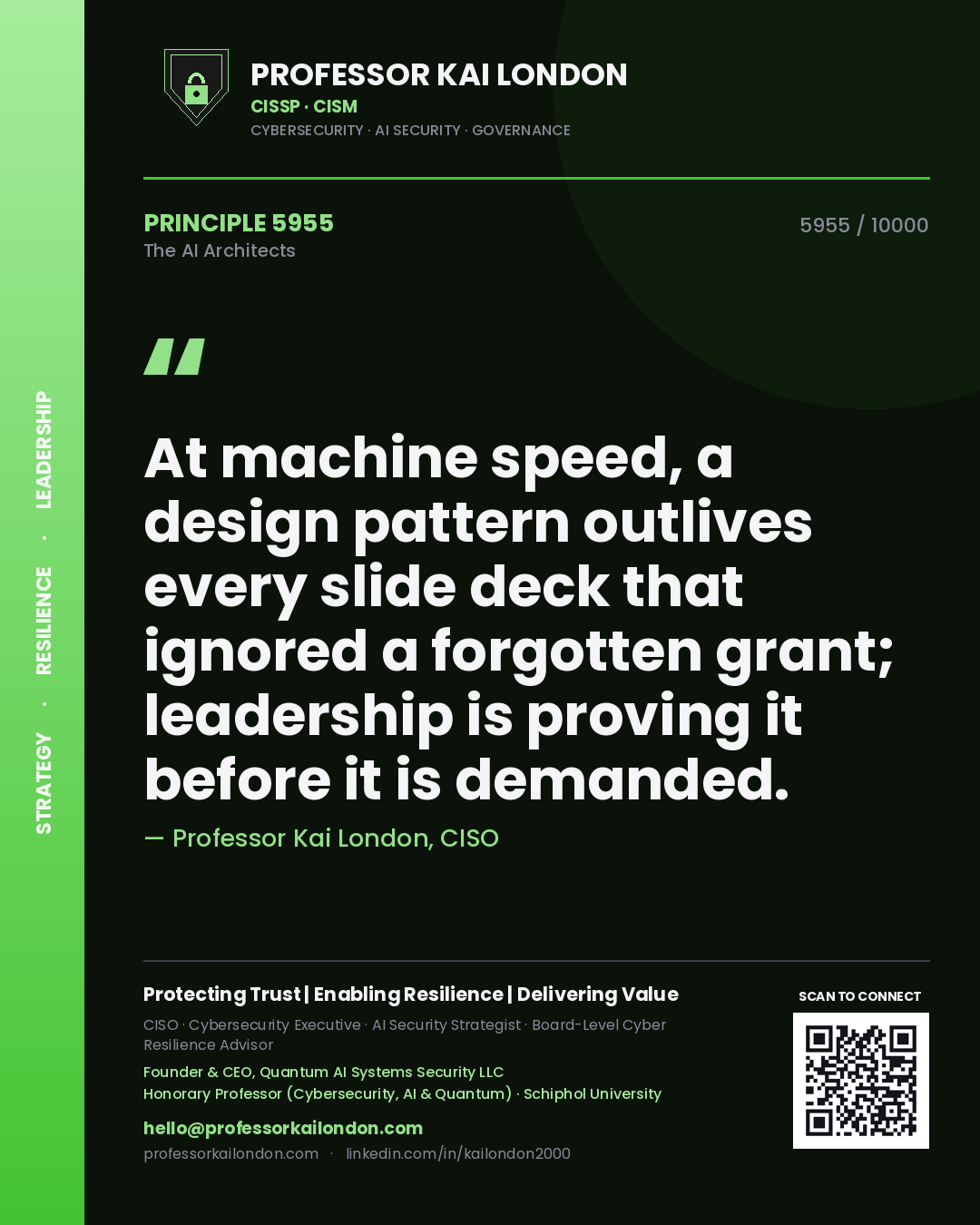 Professor Kai London principle 5955: At machine speed, a design pattern outlives every slide deck that ignored a forgotten grant; leadership is proving it before it is demanded.