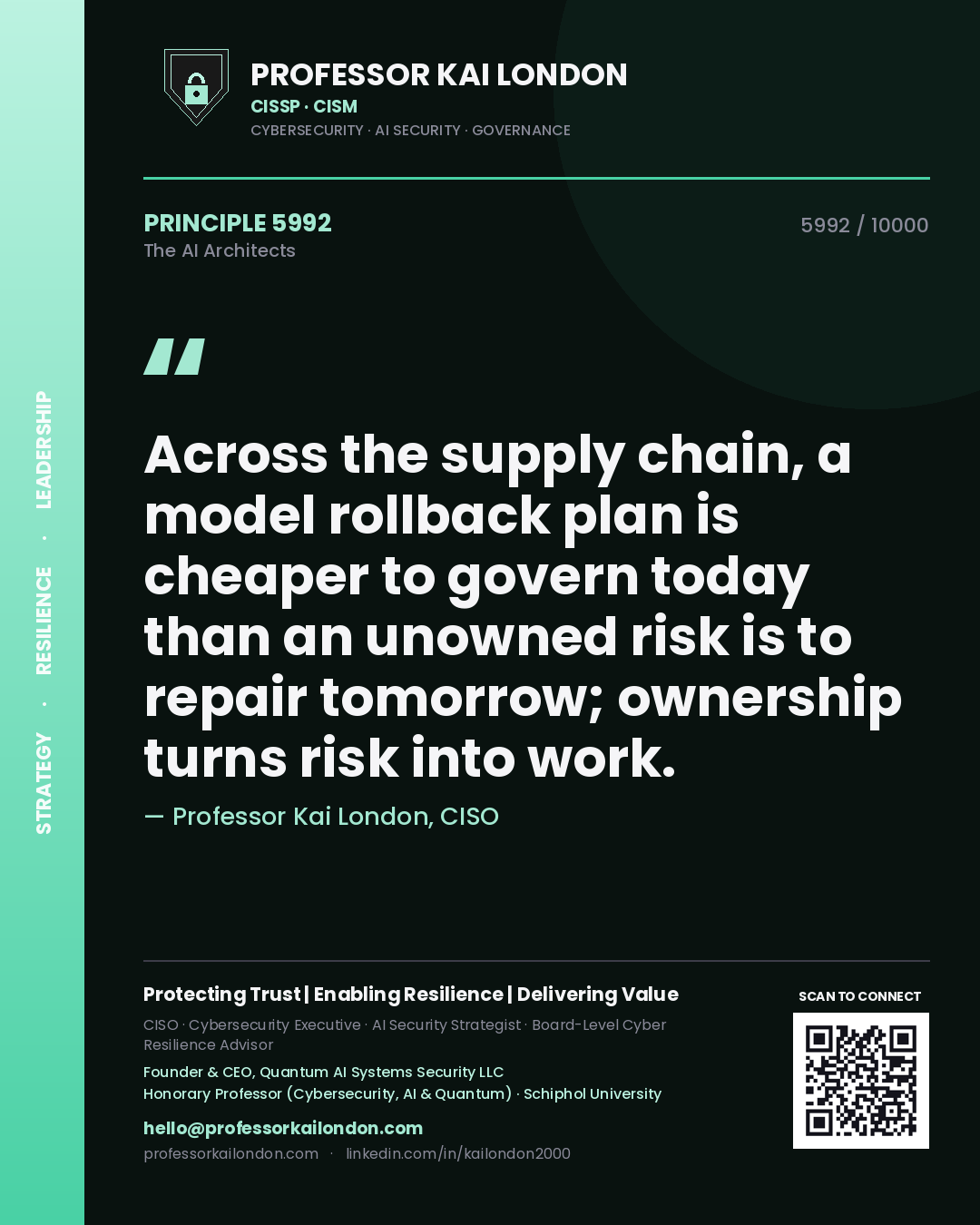 Quote card by Professor Kai London reading 'Across the supply chain, a model rollback plan is cheaper to govern today than an unowned risk is to repair tomorrow; ownership turns risk into work.'. From the book The AI Architects.