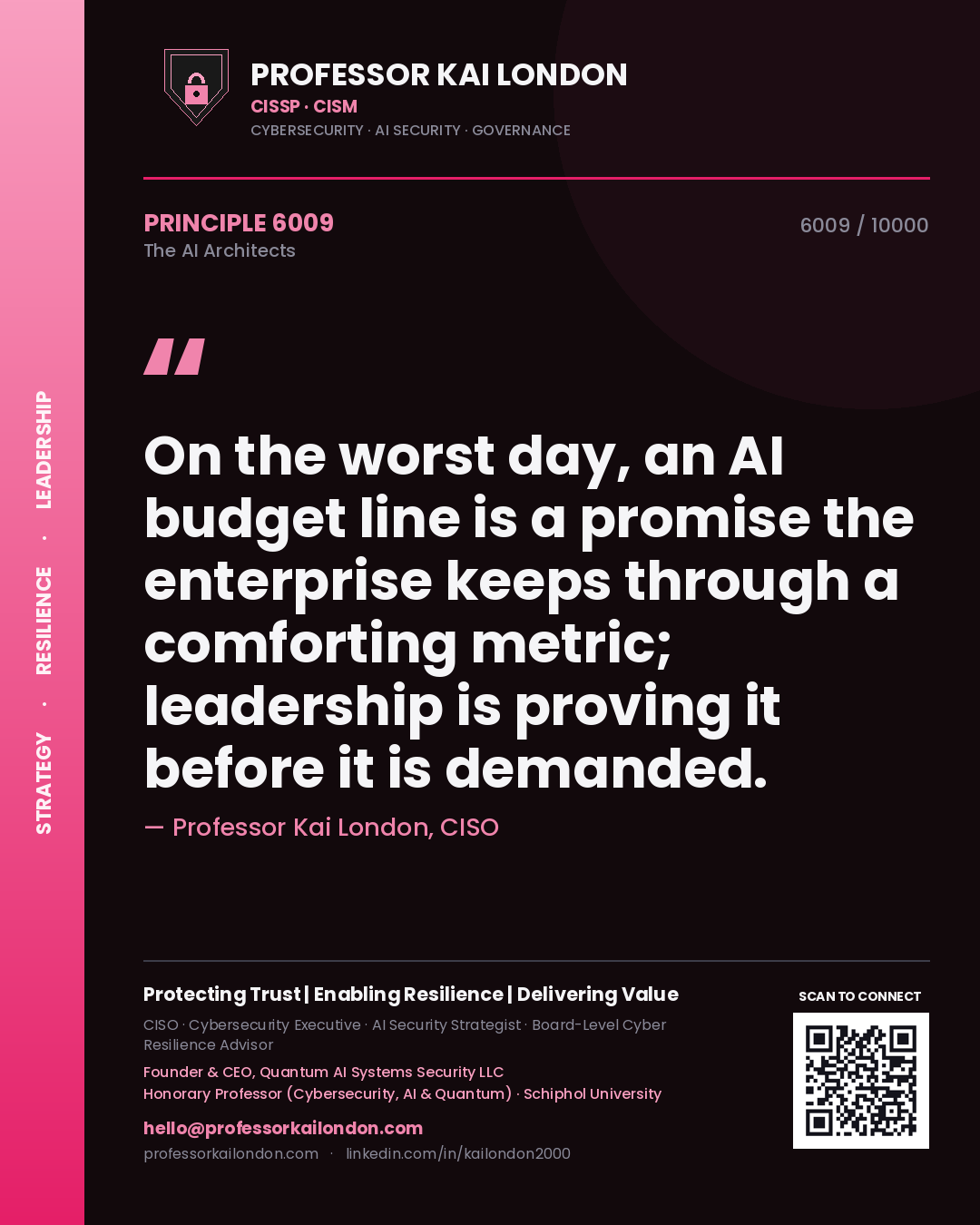 Professor Kai London principle 6009: On the worst day, an AI budget line is a promise the enterprise keeps through a comforting metric; leadership is proving it before it is demanded.