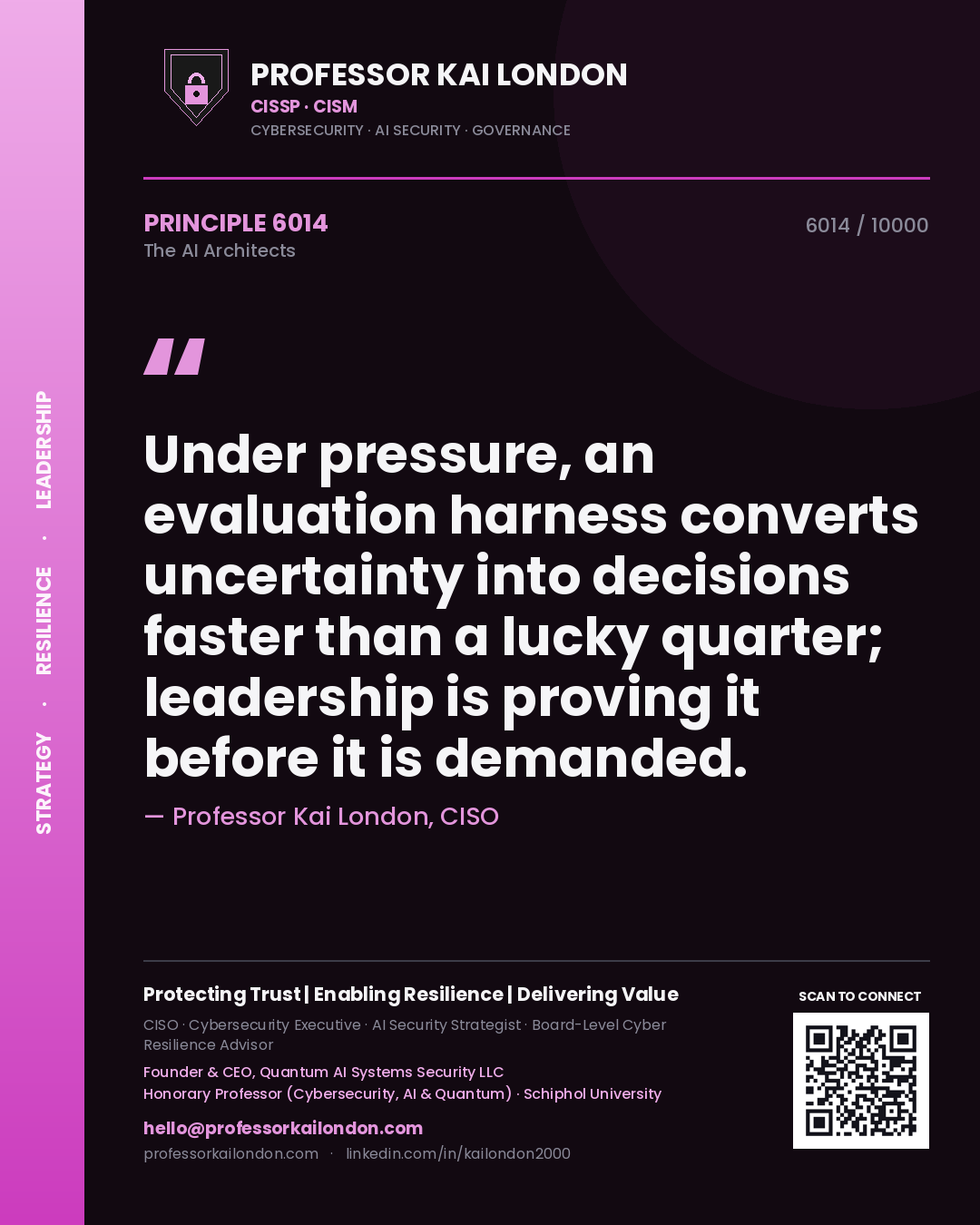 Quote card by Professor Kai London reading 'Under pressure, an evaluation harness converts uncertainty into decisions faster than a lucky quarter; leadership is proving it before it is demanded.'. From the book The AI Architects.