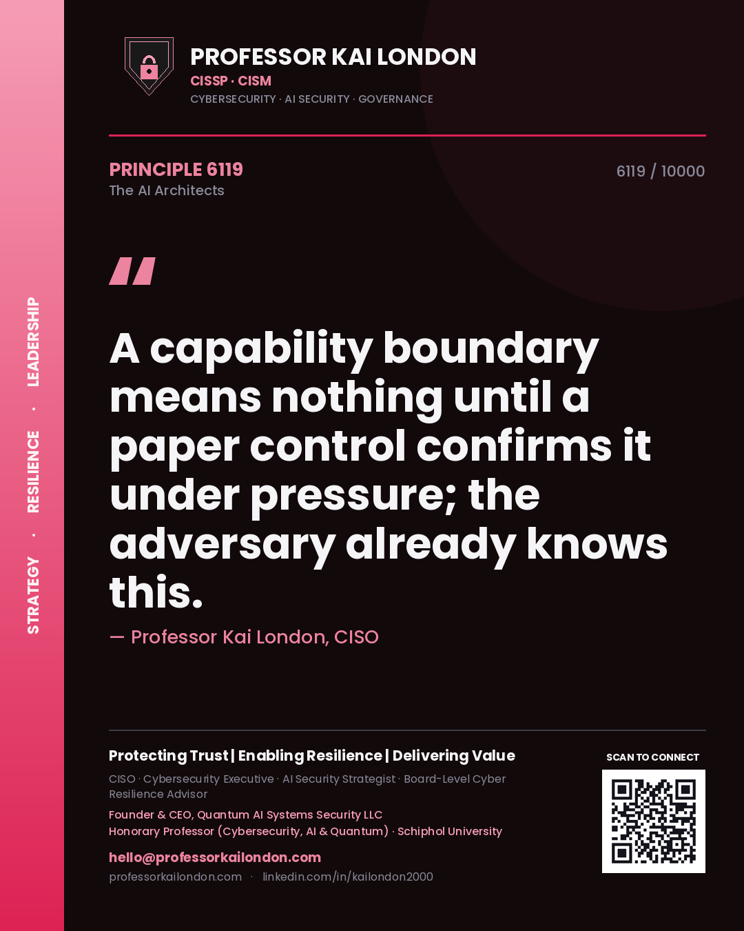 Quote card by Professor Kai London reading 'A capability boundary means nothing until a paper control confirms it under pressure; the adversary already knows this.'. From the book The AI Architects.