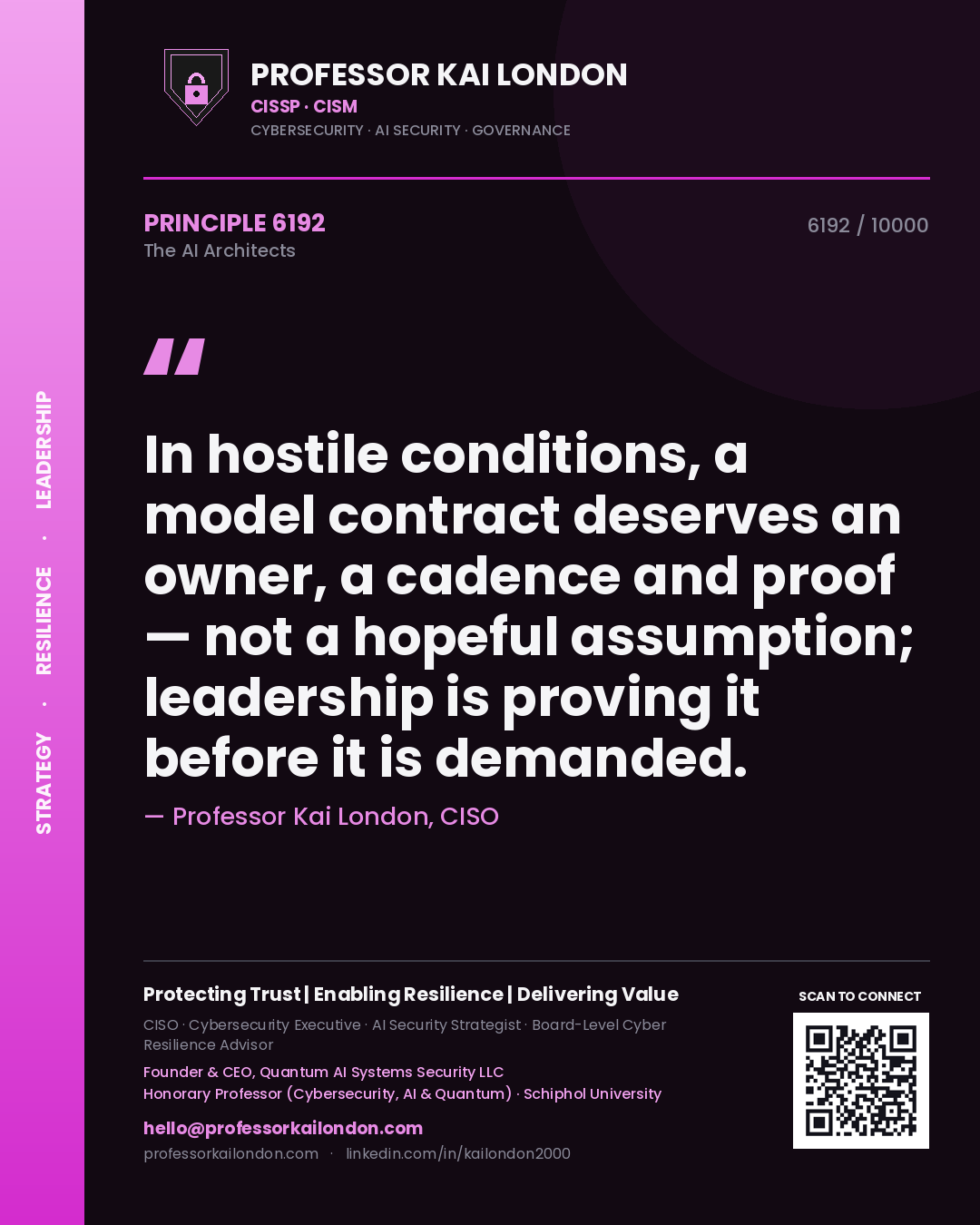 Quote card by Professor Kai London reading 'In hostile conditions, a model contract deserves an owner, a cadence and proof — not a hopeful assumption; leadership is proving it before it is demanded.'. From the book The AI Architects.