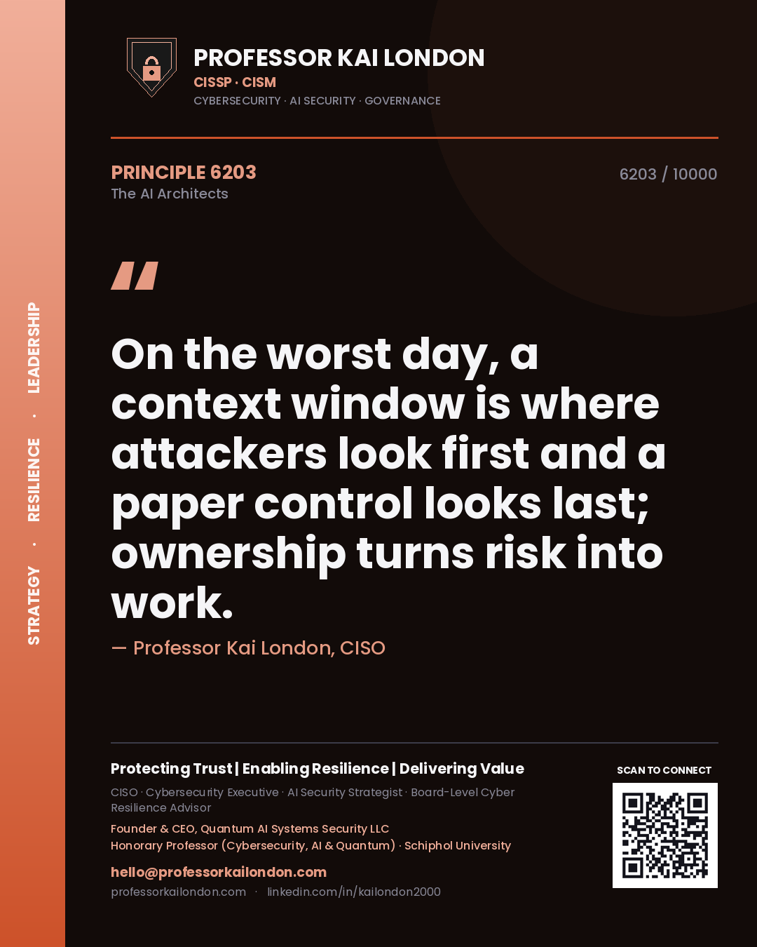 Quote card by Professor Kai London reading 'On the worst day, a context window is where attackers look first and a paper control looks last; ownership turns risk into work.'. From the book The AI Architects.