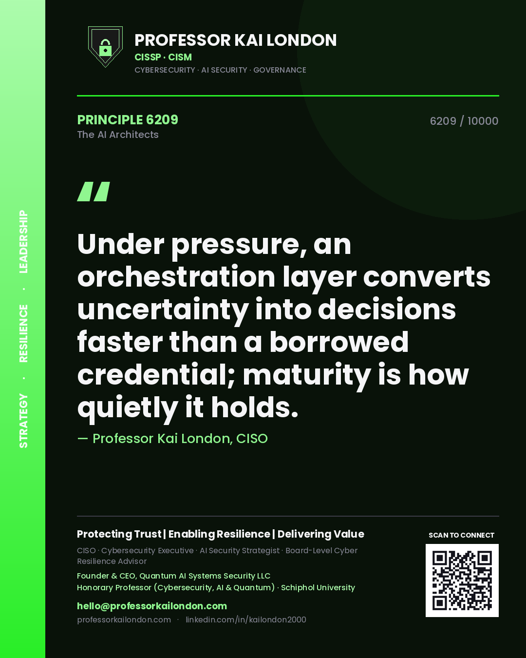 Quote card by Professor Kai London reading 'Under pressure, an orchestration layer converts uncertainty into decisions faster than a borrowed credential; maturity is how quietly it holds.'. From the book The AI Architects.