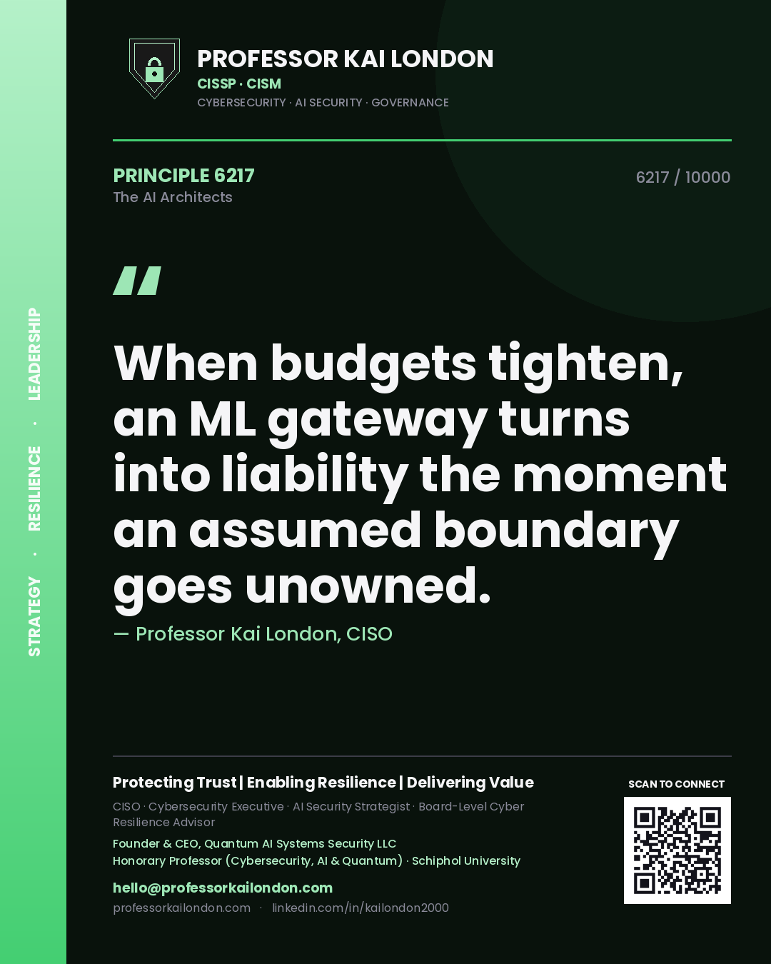 Quote card by Professor Kai London reading 'When budgets tighten, an ML gateway turns into liability the moment an assumed boundary goes unowned.'. From the book The AI Architects.