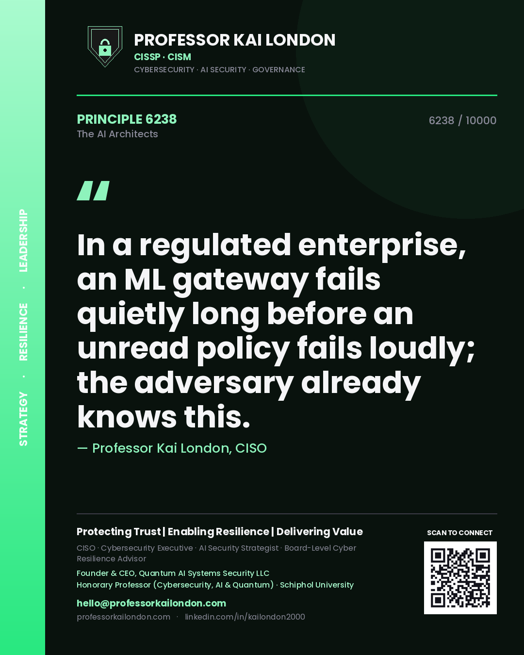 Quote card by Professor Kai London reading 'In a regulated enterprise, an ML gateway fails quietly long before an unread policy fails loudly; the adversary already knows this.'. From the book The AI Architects.