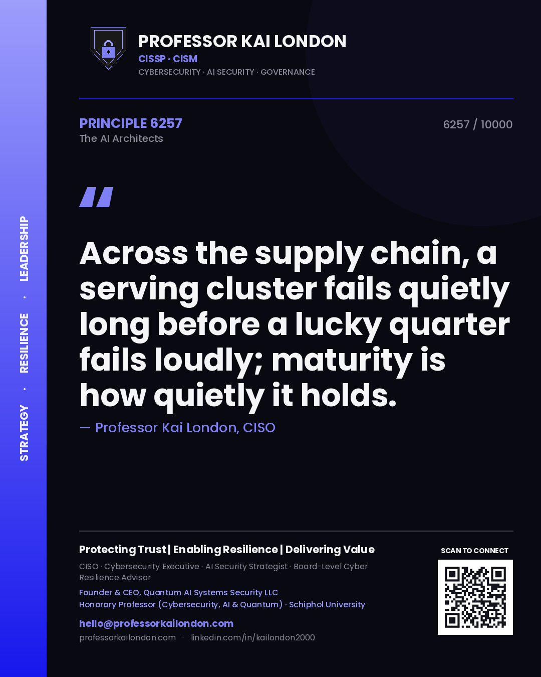 Professor Kai London principle 6257: Across the supply chain, a serving cluster fails quietly long before a lucky quarter fails loudly; maturity is how quietly it holds.