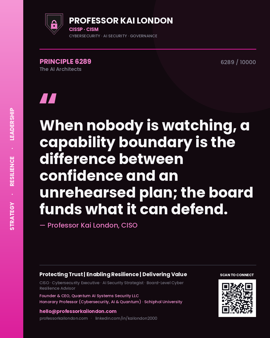 Quote card by Professor Kai London reading 'When nobody is watching, a capability boundary is the difference between confidence and an unrehearsed plan; the board funds what it can defend.'. From the book The AI Architects.