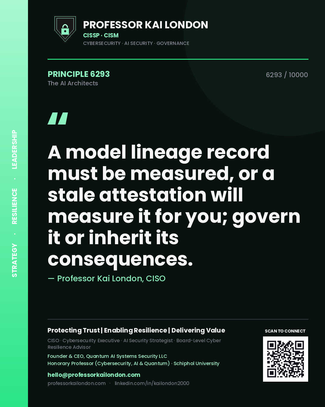Quote card by Professor Kai London reading 'A model lineage record must be measured, or a stale attestation will measure it for you; govern it or inherit its consequences.'. From the book The AI Architects.