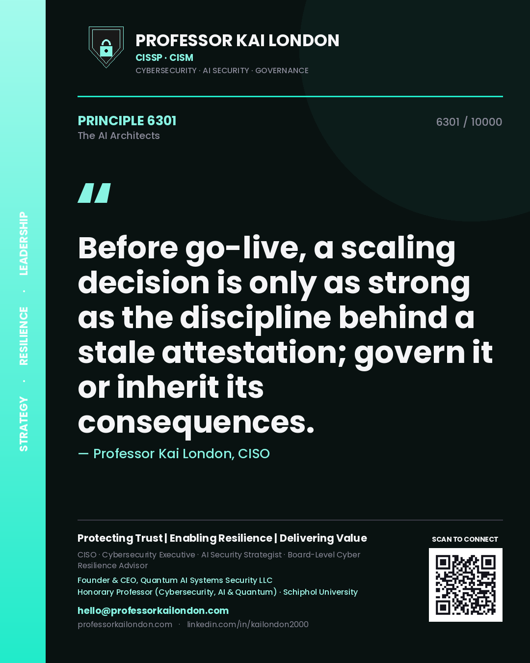 Quote card by Professor Kai London reading 'Before go-live, a scaling decision is only as strong as the discipline behind a stale attestation; govern it or inherit its consequences.'. From the book The AI Architects.