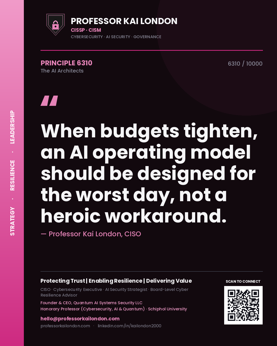 Professor Kai London principle 6310: When budgets tighten, an AI operating model should be designed for the worst day, not a heroic workaround.