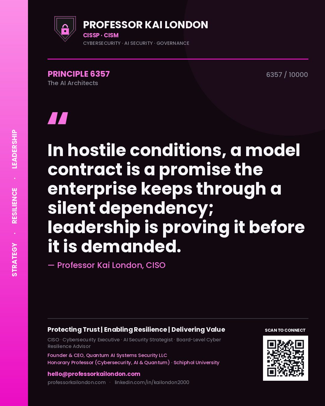 Professor Kai London principle 6357: In hostile conditions, a model contract is a promise the enterprise keeps through a silent dependency; leadership is proving it before it is demanded.