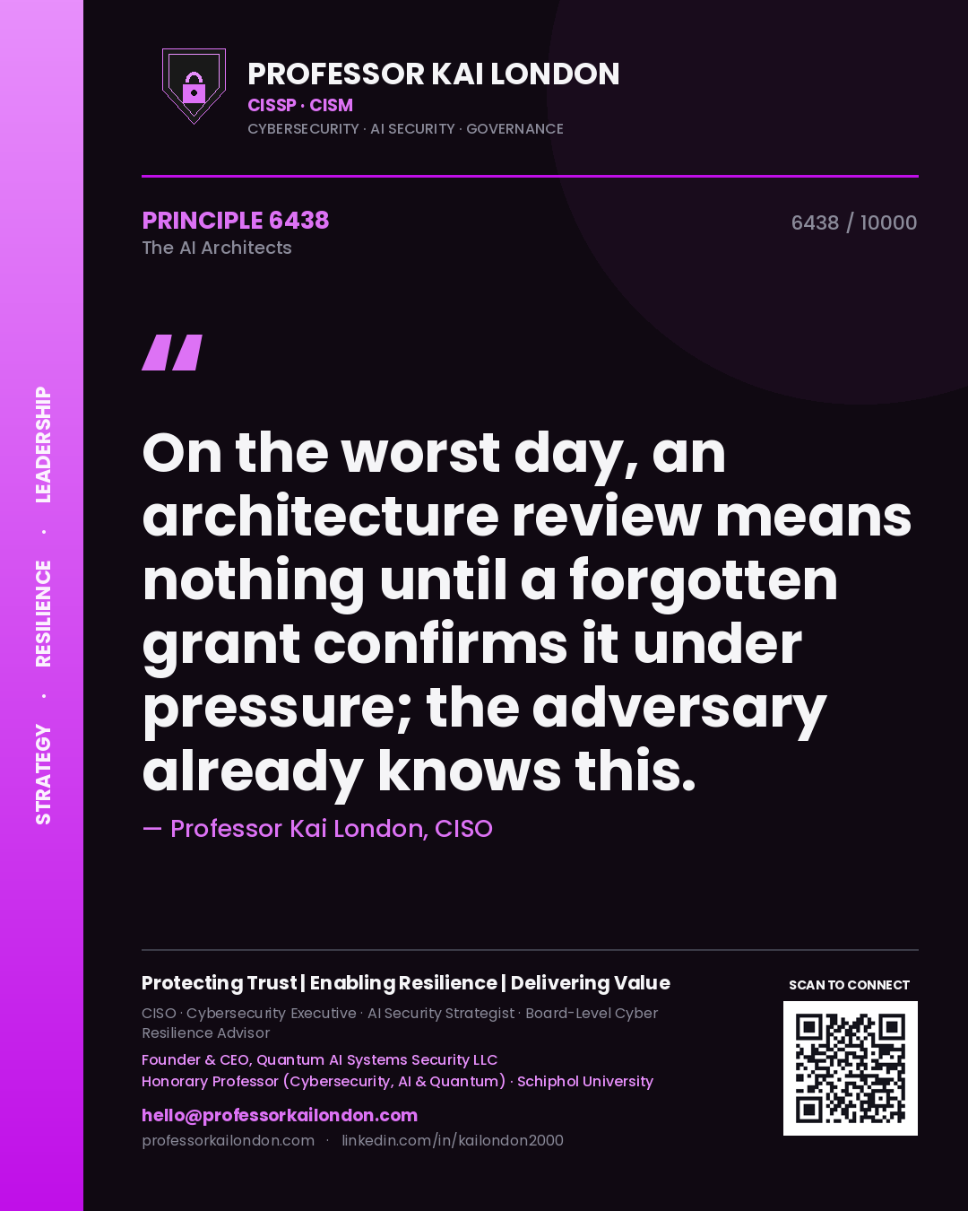 Quote card by Professor Kai London reading 'On the worst day, an architecture review means nothing until a forgotten grant confirms it under pressure; the adversary already knows this.'. From the book The AI Architects.