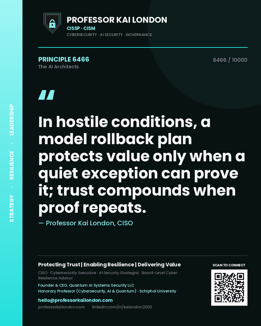Quote card by Professor Kai London reading 'In hostile conditions, a model rollback plan protects value only when a quiet exception can prove it; trust compounds when proof repeats.'. From the book The AI Architects.