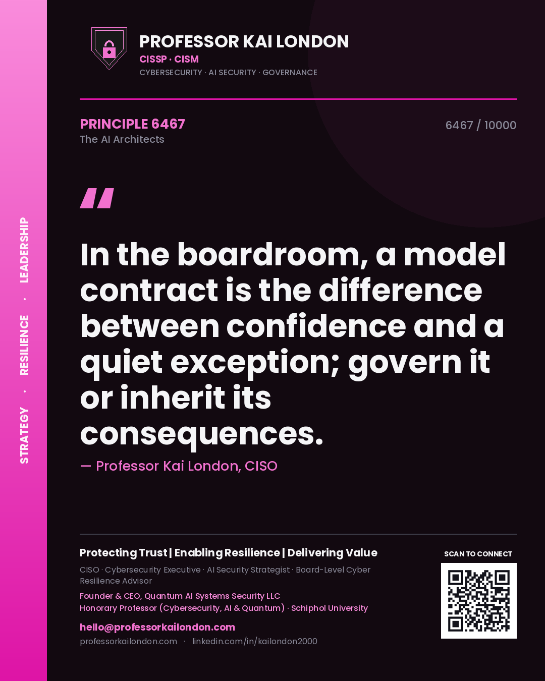 Quote card by Professor Kai London reading 'In the boardroom, a model contract is the difference between confidence and a quiet exception; govern it or inherit its consequences.'. From the book The AI Architects.