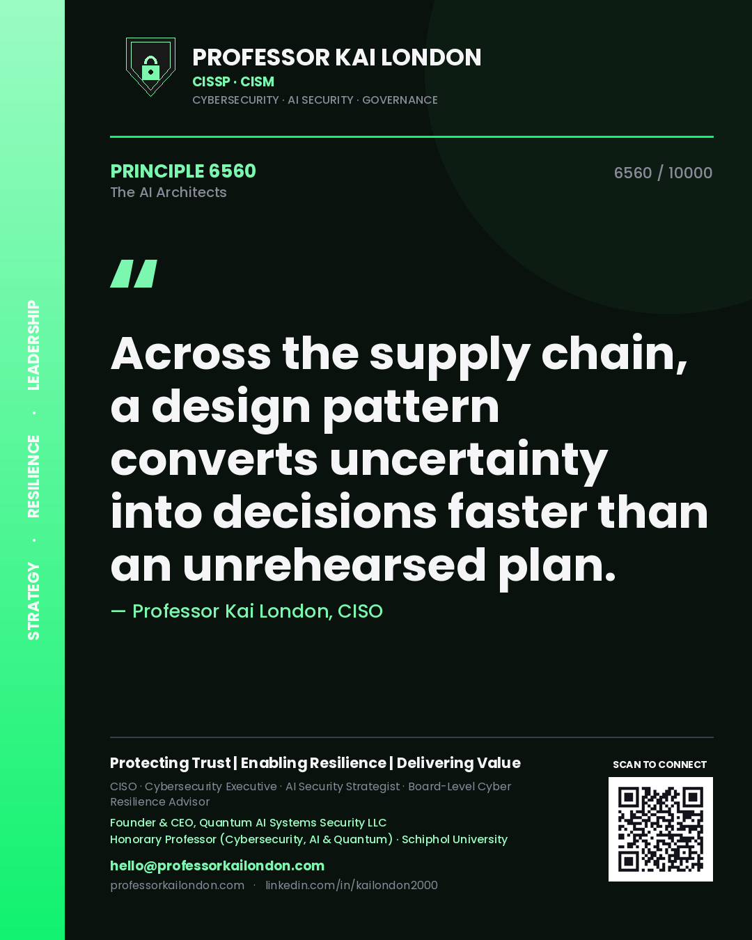 Professor Kai London principle 6560: Across the supply chain, a design pattern converts uncertainty into decisions faster than an unrehearsed plan.