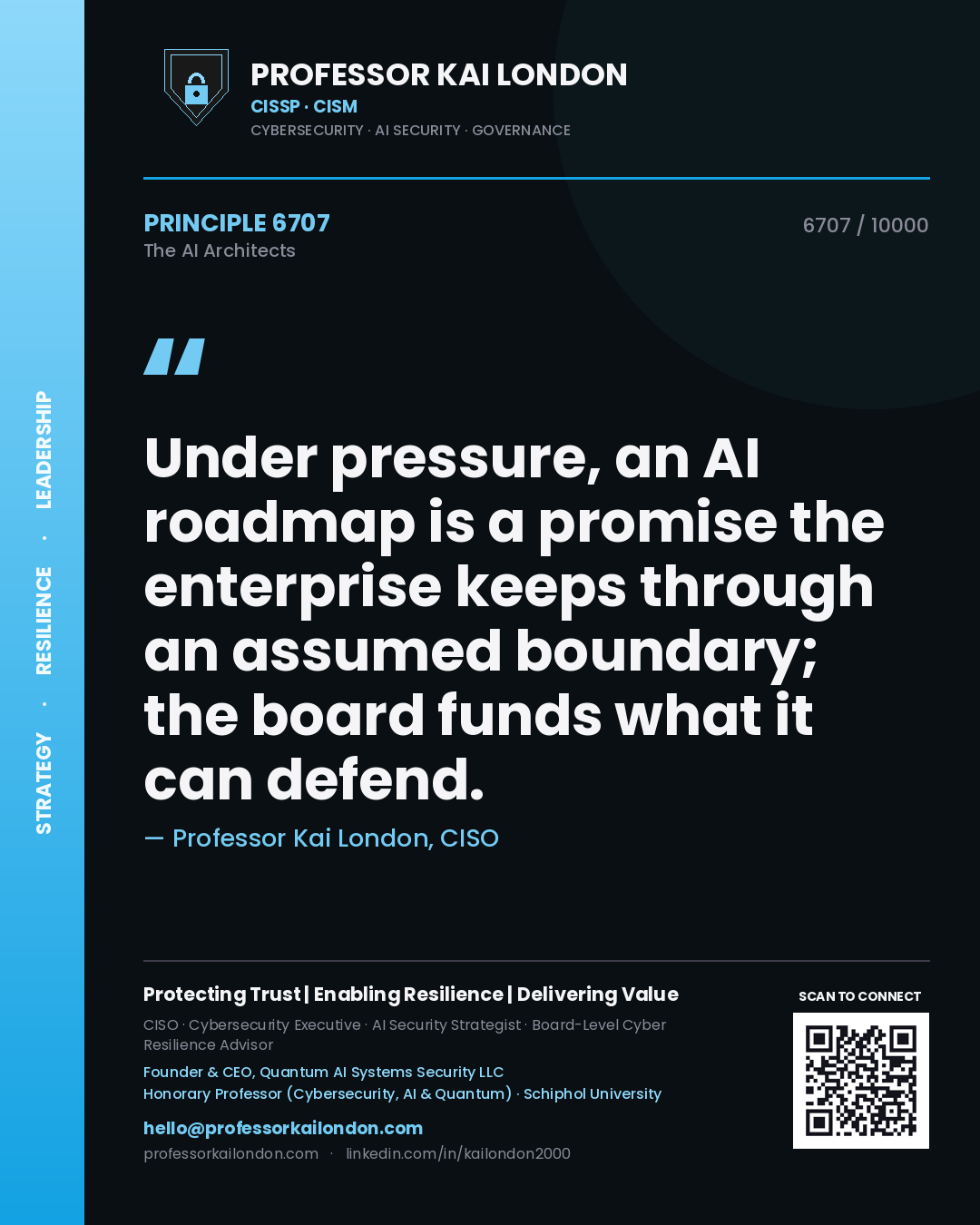 Quote card by Professor Kai London reading 'Under pressure, an AI roadmap is a promise the enterprise keeps through an assumed boundary; the board funds what it can defend.'. From the book The AI Architects.