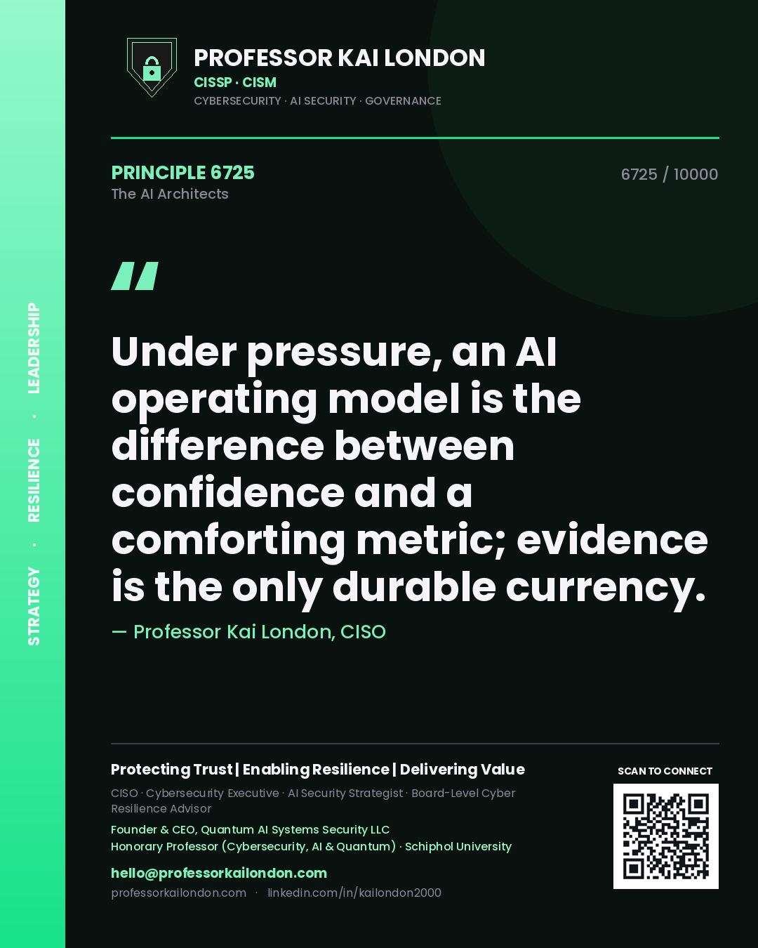 Professor Kai London principle 6725: Under pressure, an AI operating model is the difference between confidence and a comforting metric; evidence is the only durable currency.