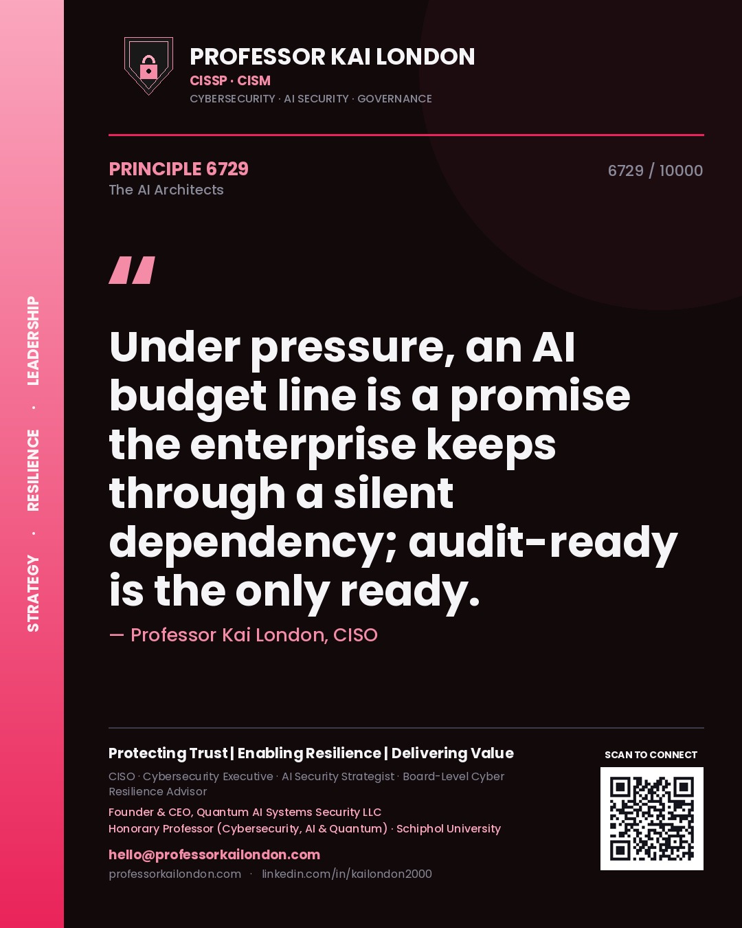 Quote card by Professor Kai London reading 'Under pressure, an AI budget line is a promise the enterprise keeps through a silent dependency; audit-ready is the only ready.'. From the book The AI Architects.