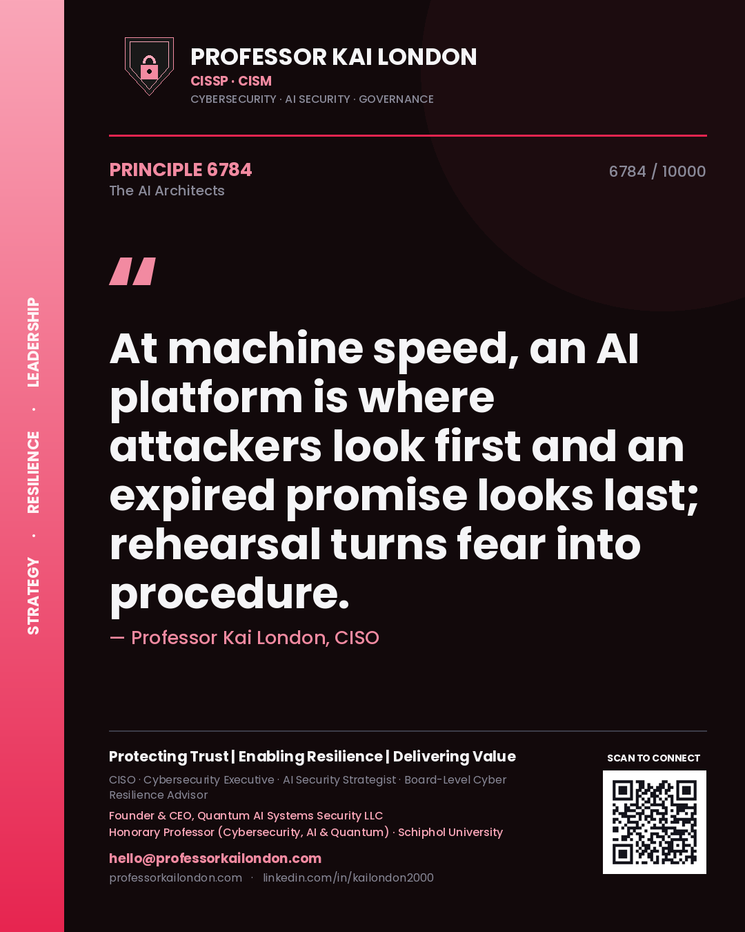 Professor Kai London principle 6784: At machine speed, an AI platform is where attackers look first and an expired promise looks last; rehearsal turns fear into procedure.