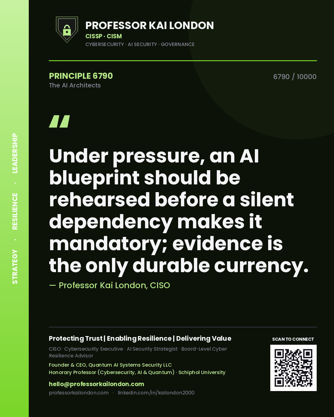 Quote card by Professor Kai London reading 'Under pressure, an AI blueprint should be rehearsed before a silent dependency makes it mandatory; evidence is the only durable currency.'. From the book The AI Architects.